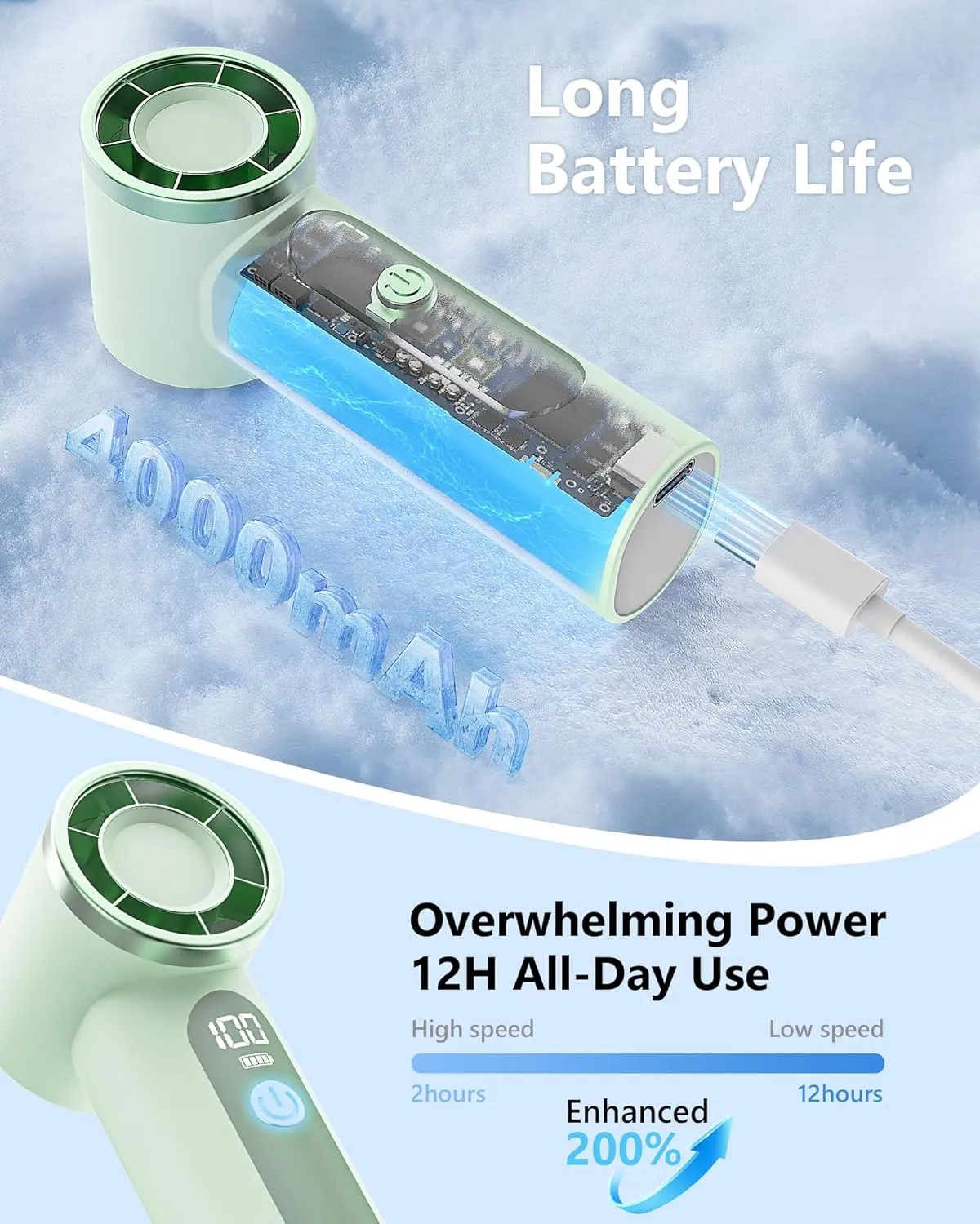 Portable Handheld Fan,4000mAh Rechargeable Turbo Personal Mini Fan,Pocket Design for Travel,Concerts,Sports Games,Camping,Hiking,Best Gifts for Women in Summer