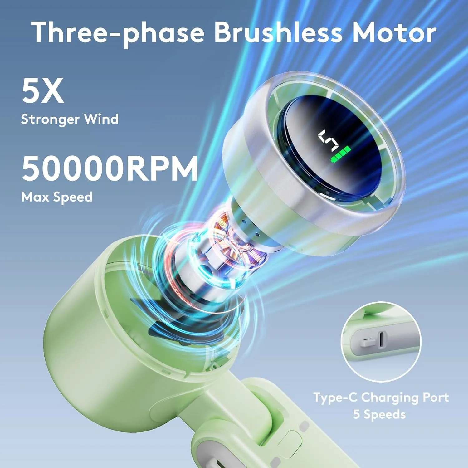 Portable Handheld Mini Fan, Foldable Powerful Winds Turbo Fan, 10000mAh Battery & 50000RPM Speed, USB Rechargeable Personal Fans with 5 Speed, Digital Display For Women Men Travel Camping Outdoor