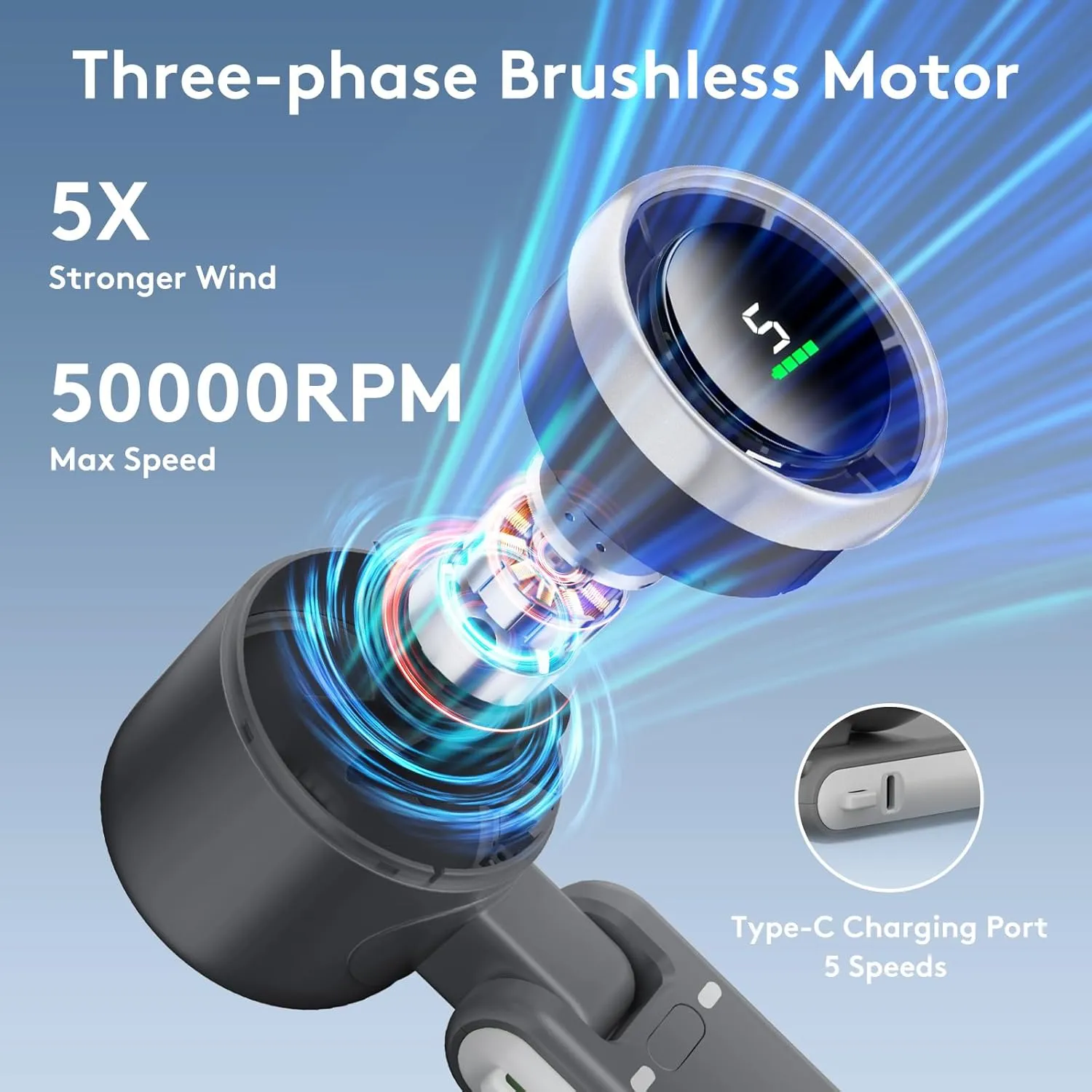 Portable Handheld Mini Fan, Foldable Powerful Winds Turbo Fans, 10000mAh Battery & 50000RPM Speed, USB Rechargeable Personal Fan with 5 Speed, Digital Display For Women Men Travel Camping Outdoor