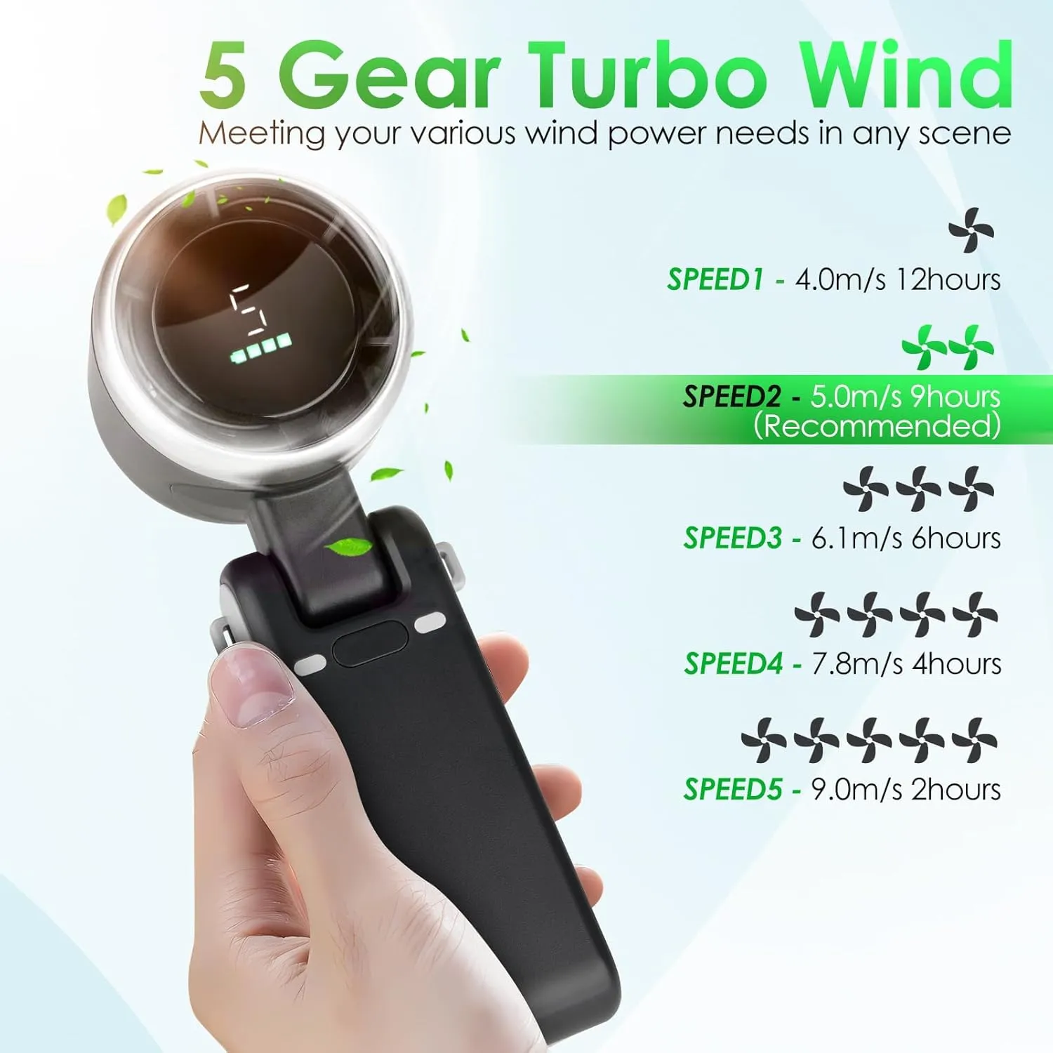 Portable Handheld Mini Turbo Fan, USB Rechargeable Travel Neck Fan with 5 Speeds, 3600mAh Battery & 15000RPM Speed, Up to 12 Working Hours, 3 IN 1 Foldable Personal Cooling Fan for Travel/Home Black