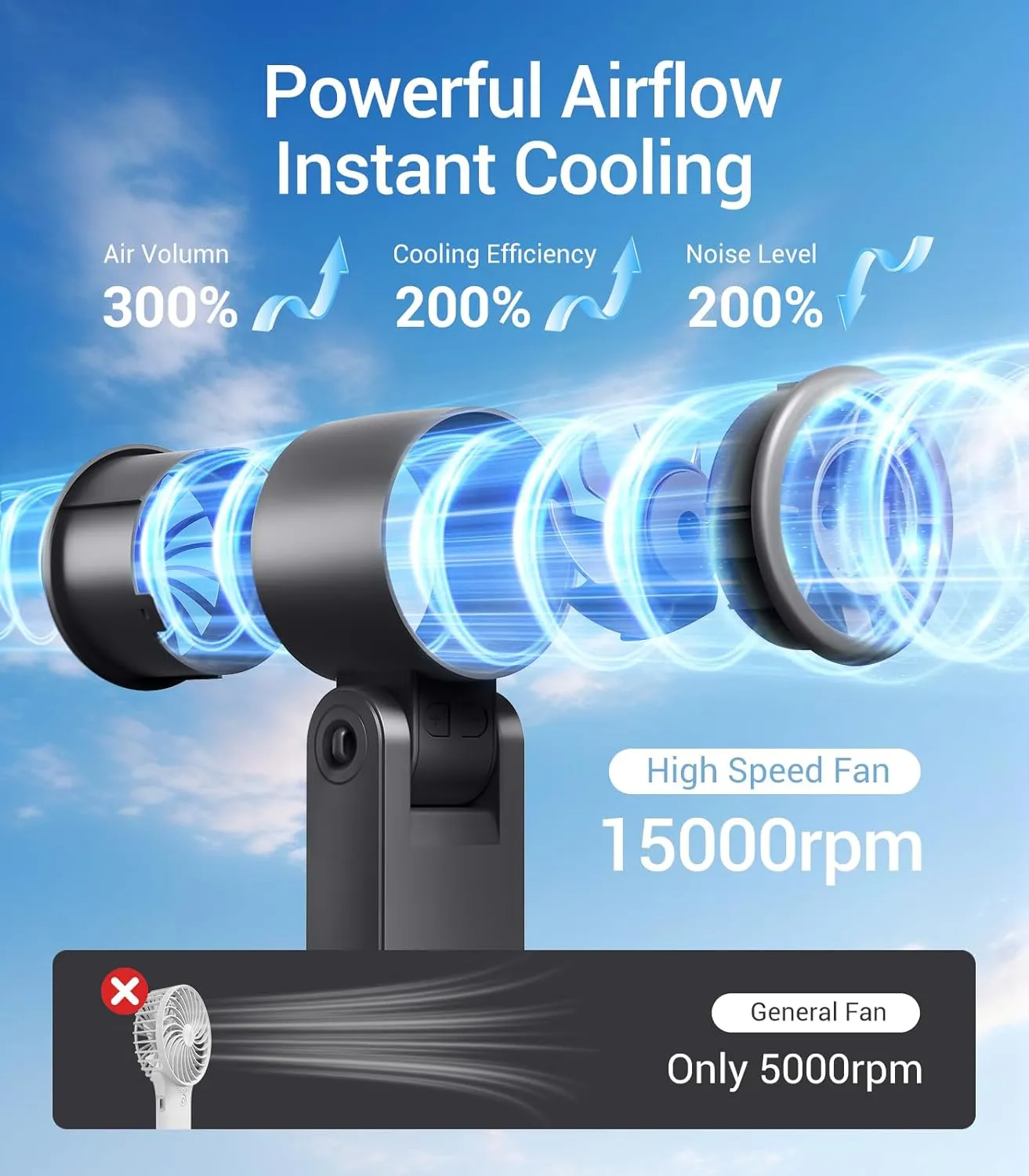 Portable Handheld Turbo Fan, 100 Gear Wind, Battery Operated, 3 IN 1 Hand Fan with Air Turbo Tech Cooling Fan for Outdoor Activities, Travel, Working, Makeup