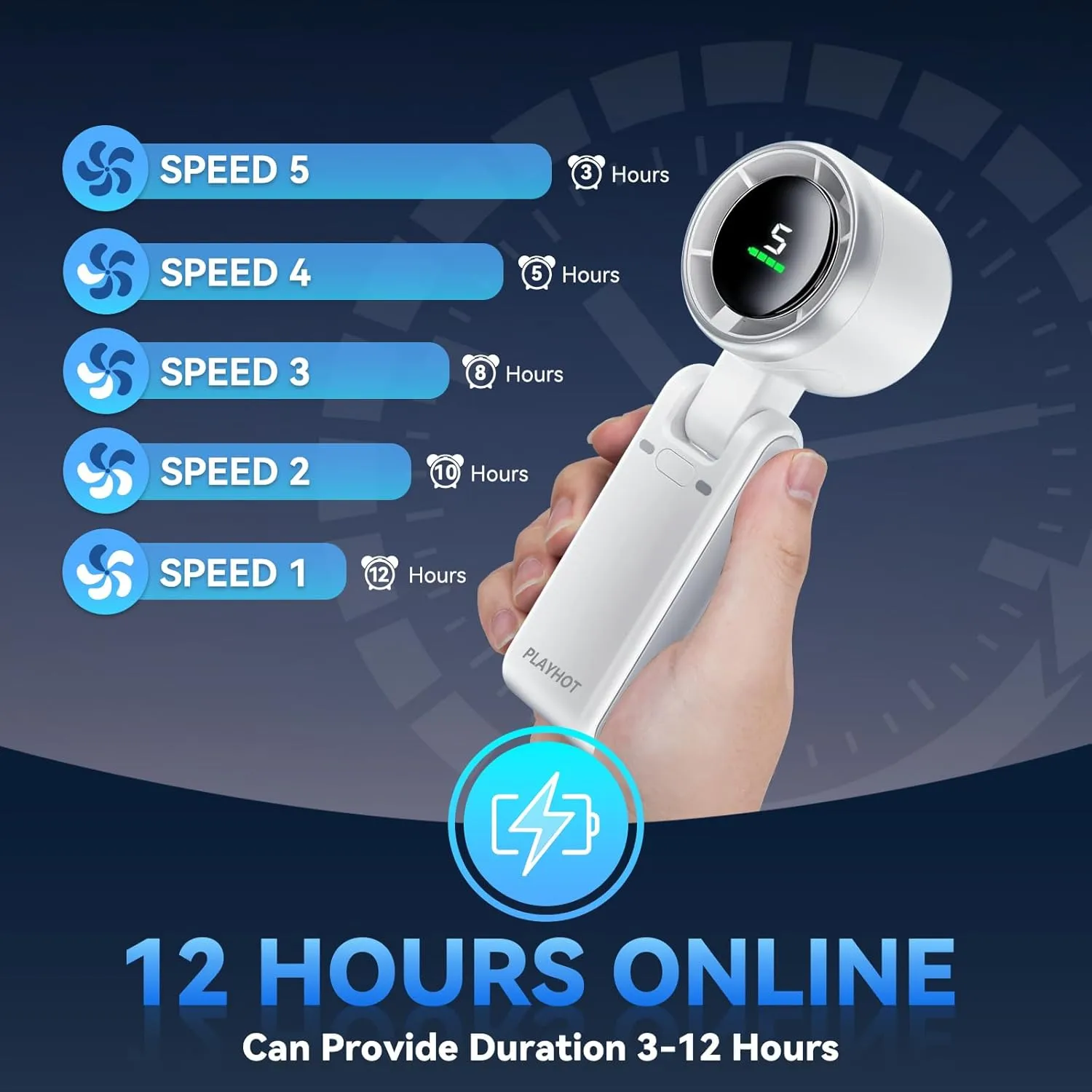 Portable Handheld Turbo Fan, 5 Gear Wind, Battery Operated, Up to 12 Working Hours, 3 IN 1 Hand Fan with Air Turbo Tech Cooling Fan for Outdoor Activities, Travel, Beach (White)