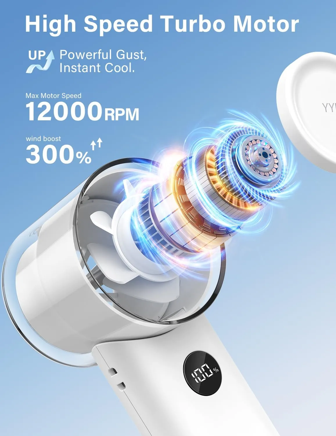 Portable Handheld Turbo Fan, Foldable 5 Speed 3-in-1 Rechargeable Personal Hand Held Fan with 90 Direction Control & Digital Display, Pocket Mini Fans for Travel, Outdoor, Home, Office White