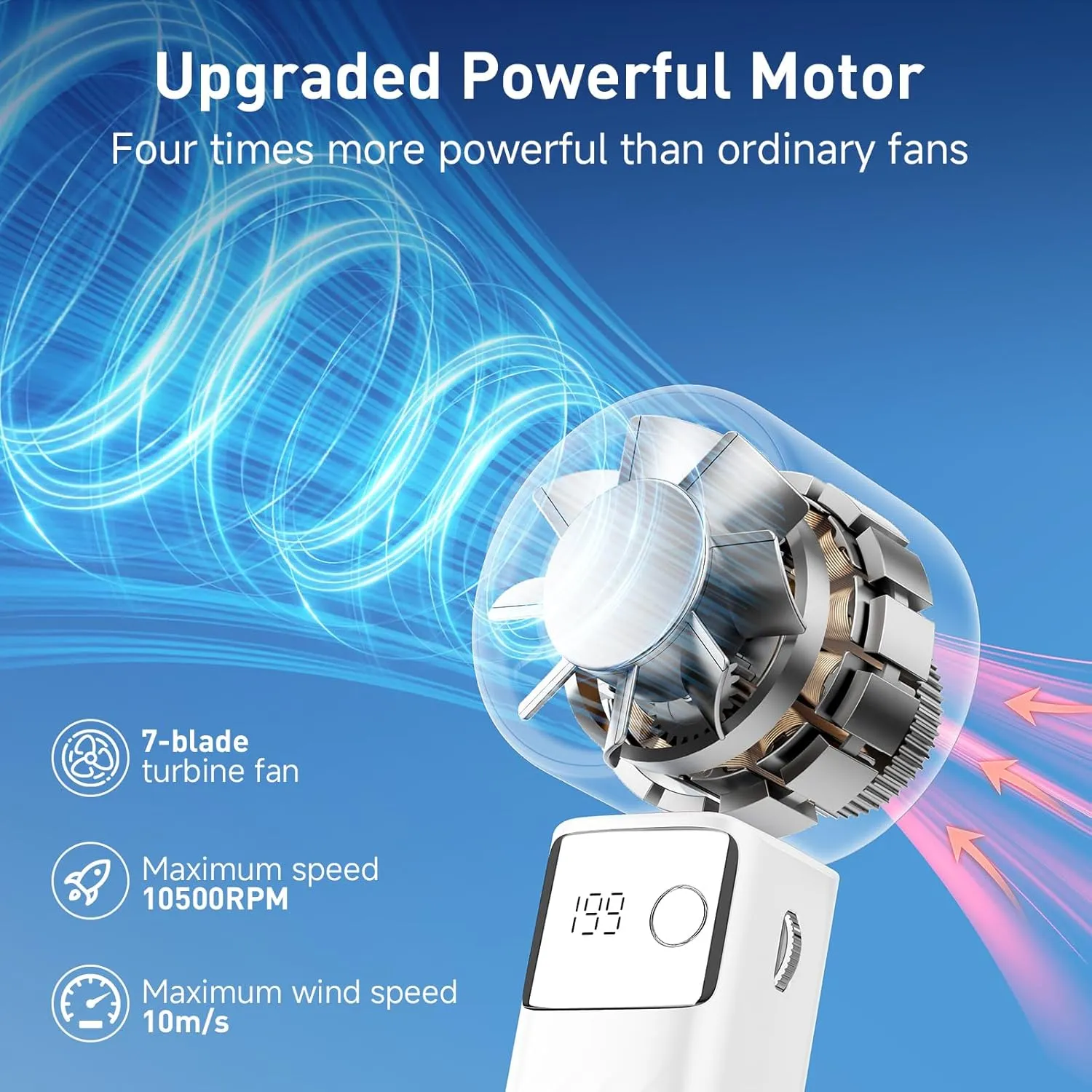Portable Handheld Turbo Fan - Foldable Mini Fan with Air Turbo Tech, 1-199 Speed Adjustment, 20H Runtime, LED Display, Battery-Powered for Indoor/Outdoor Use Light White