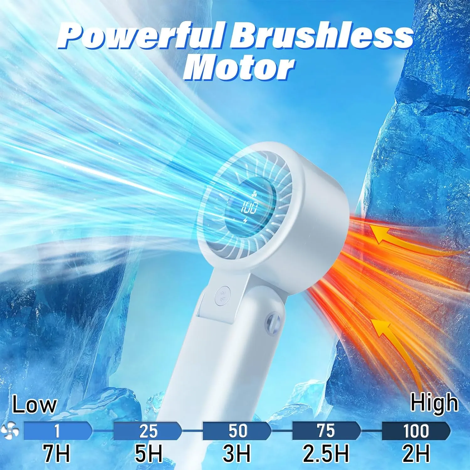 Portable HandHeld Turbo Fan - Foldable Personal Fan with LED Display, 5 Speeds, Lanyard, USB Rechargeable, Strong Airflow, Mini Pocket Fans Gifts for Women/Men, Travel, Vacation, Concerts, Lash, Beach