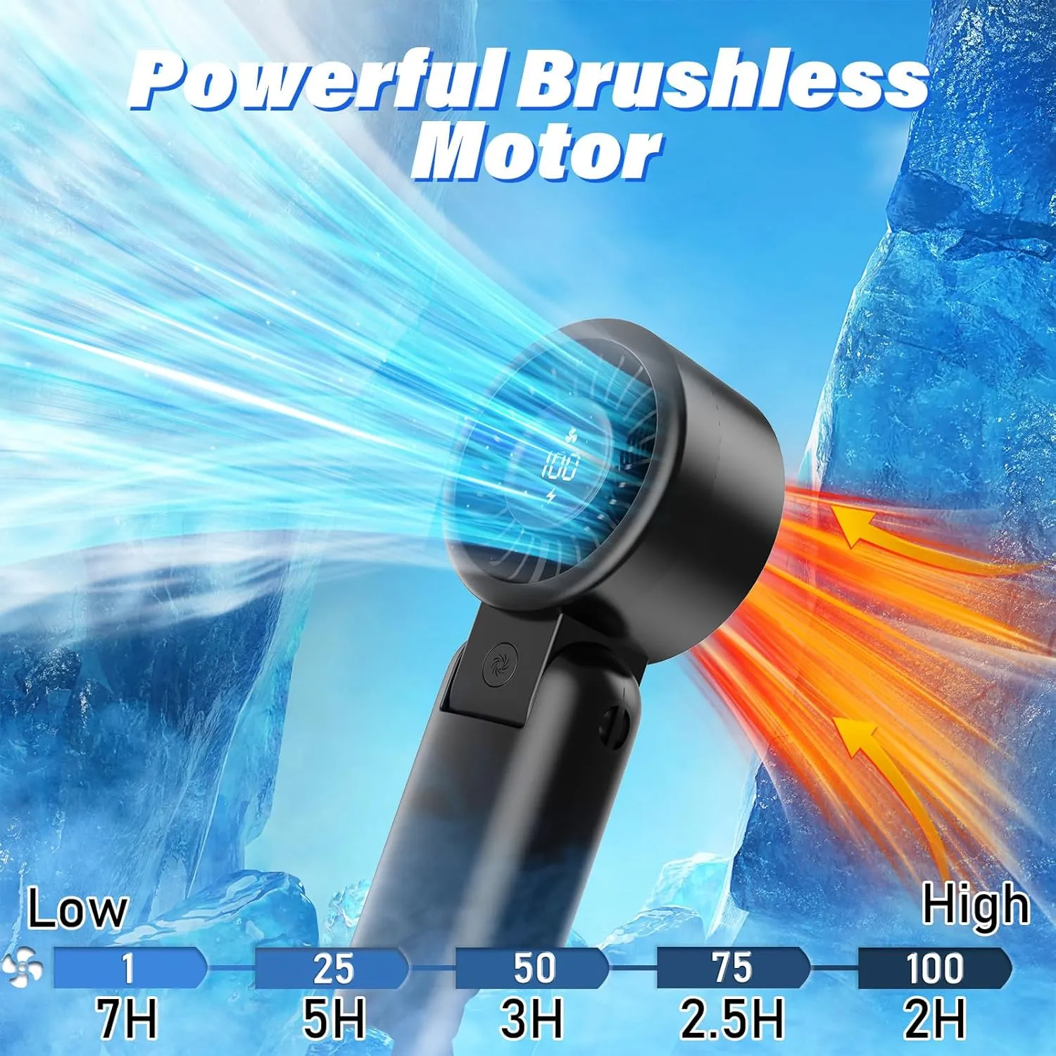 Portable HandHeld Turbo Fan - Foldable Personal Fan with LED Display, 5 Speeds, Lanyard, USB Rechargeable, Strong Airflow, Mini Pocket Fans Gifts for Women/Men, Travel, Vacation, Concerts, Lash, Beach