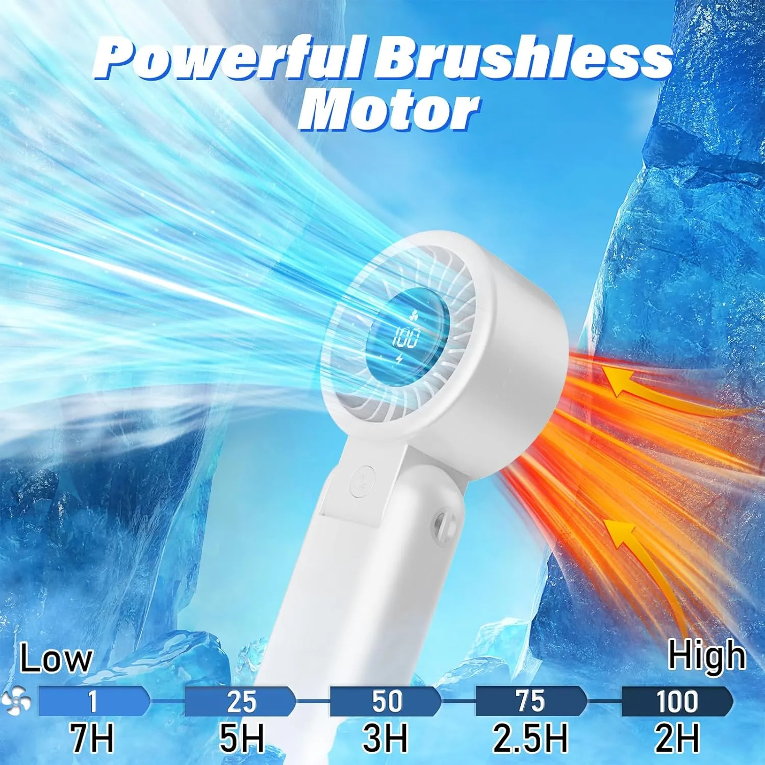 Portable HandHeld Turbo Fan - Foldable Personal Fan with LED Display, 5 Speeds, Lanyard, USB Rechargeable, Strong Airflow, Mini Pocket Fans Gifts for Women/Men, Travel, Vacation, Concerts, Lash, Beach
