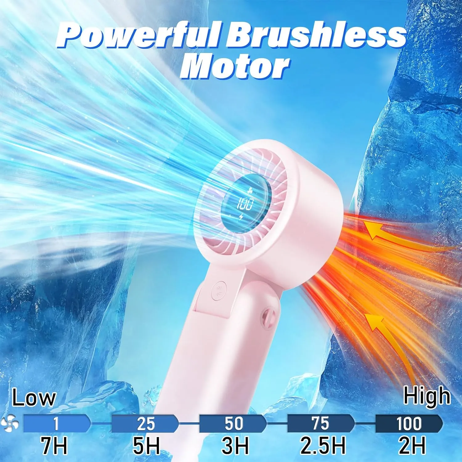 Portable HandHeld Turbo Fan - Foldable Personal Fan with LED Display, 5 Speeds, Lanyard, USB Rechargeable, Strong Airflow, Mini Pocket Fans Gifts for Women/Men, Travel, Vacation, Concerts, Lash, Beach