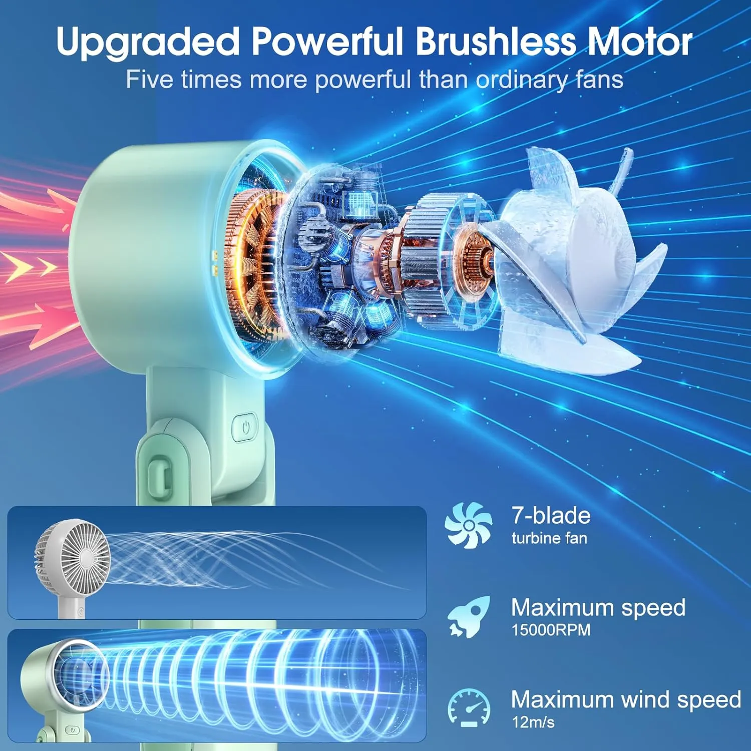 Portable Handheld Turbo Fan: Mini Fans with 5 Gear Wind, 4000mAh Battery Operated Rechargeable, Up to 12 Working Hours, 3 IN 1 Hand Fans for Outdoor, Travel, Working, Shopping (Green)