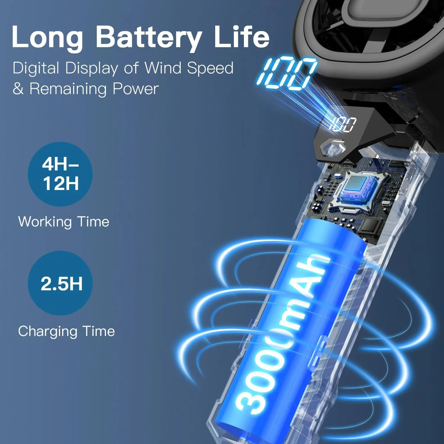 Portable Handheld Turbo Fan, Personal Mini Fan with Digital Display, 3 Wind Speeds 3000mAh Battery USB Rechargeable Hand Held Fans for Makeup, Home, Office, Travel, Outdoor Gift for Men Women(Black)