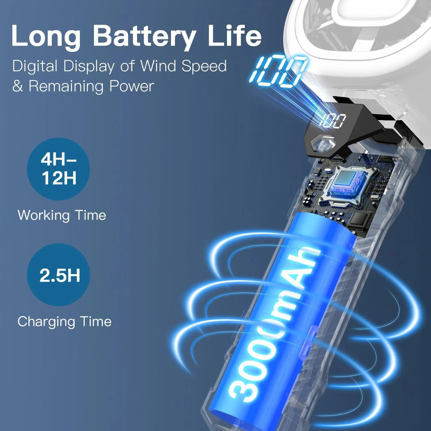 Portable Handheld Turbo Fan, Personal Mini Fans with Digital Display, 3 Wind Speeds, 3000mAh Battery USB Rechargeable Hand Held Fans for Makeup, Home, Office, Travel, Outdoor Gift for Women Men(White)