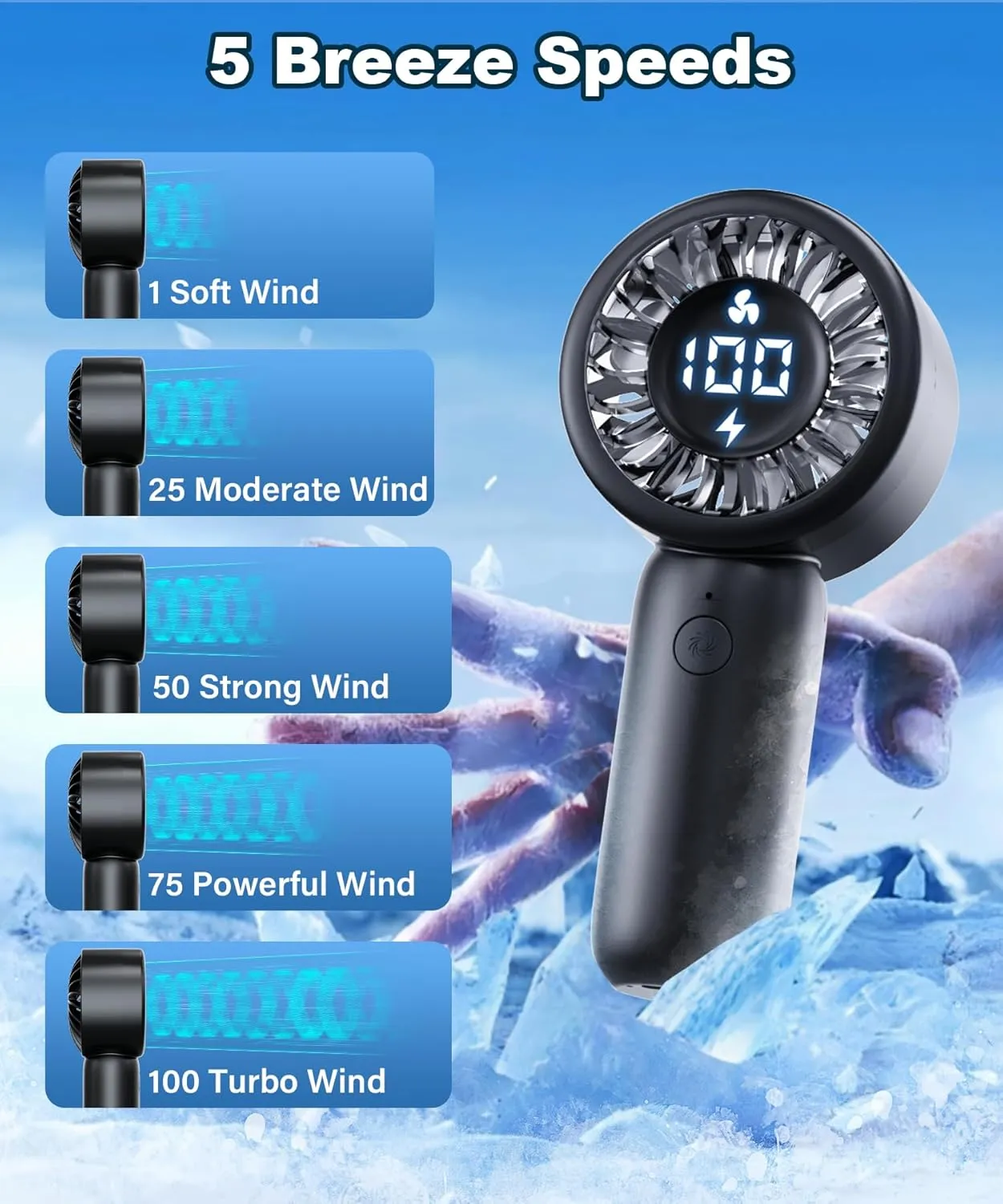 Portable Handheld Turbo Fan with LED Display - Turbocharged 32ft Cooling, Long-lasting 5 Speeds 4oz Lightweight, USB Rechargeable Mini Personal Hand Held Fan Gift for Women Men Travel, Office, Makeup