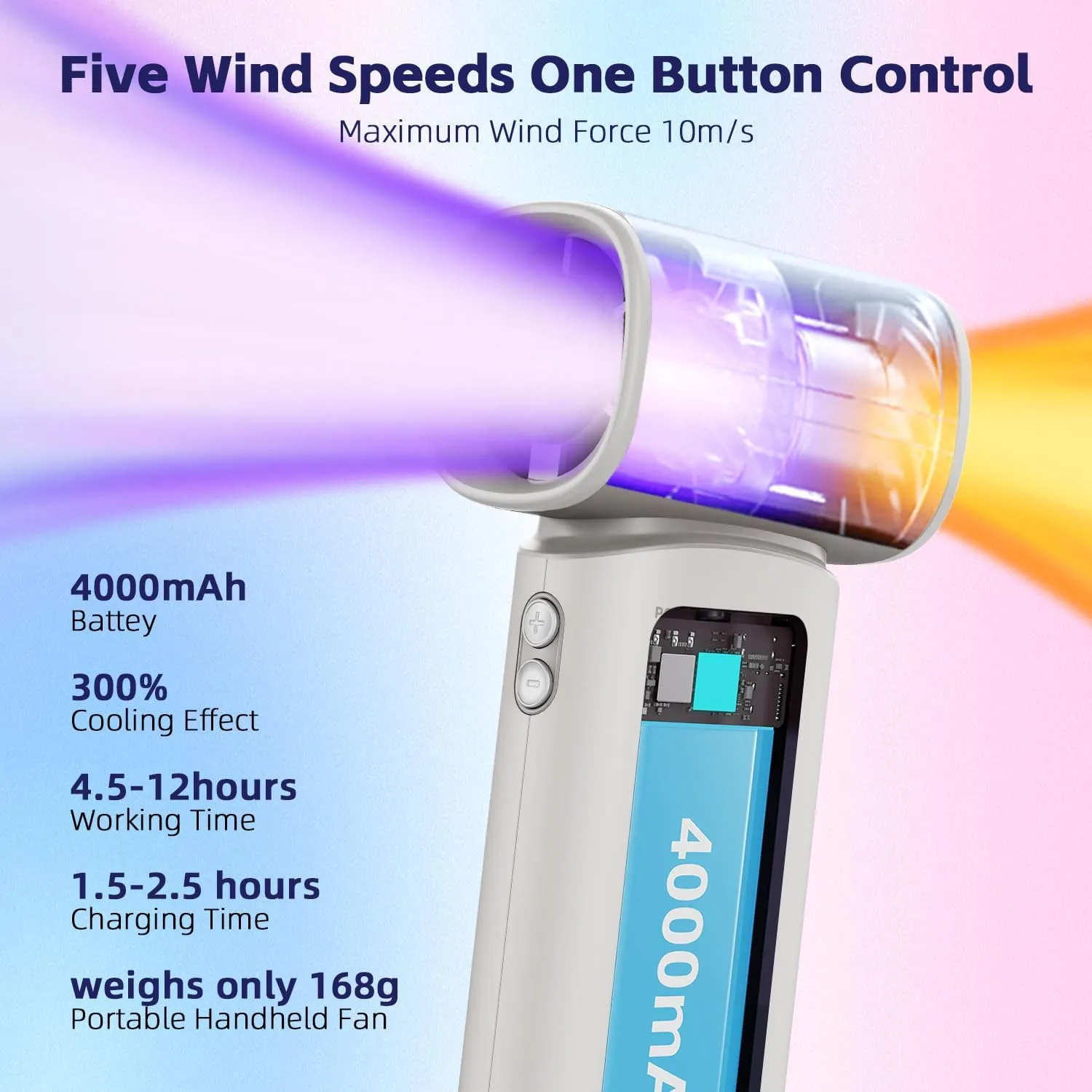 Portable Handheld Turbo Fan,100 Speeds Adjustable Mini Personal Fan, 4000mAh USB Rechargeable Battery Operated, LED Display,Gifts for Women Men Travel/Camping/Outdoor (Gray)