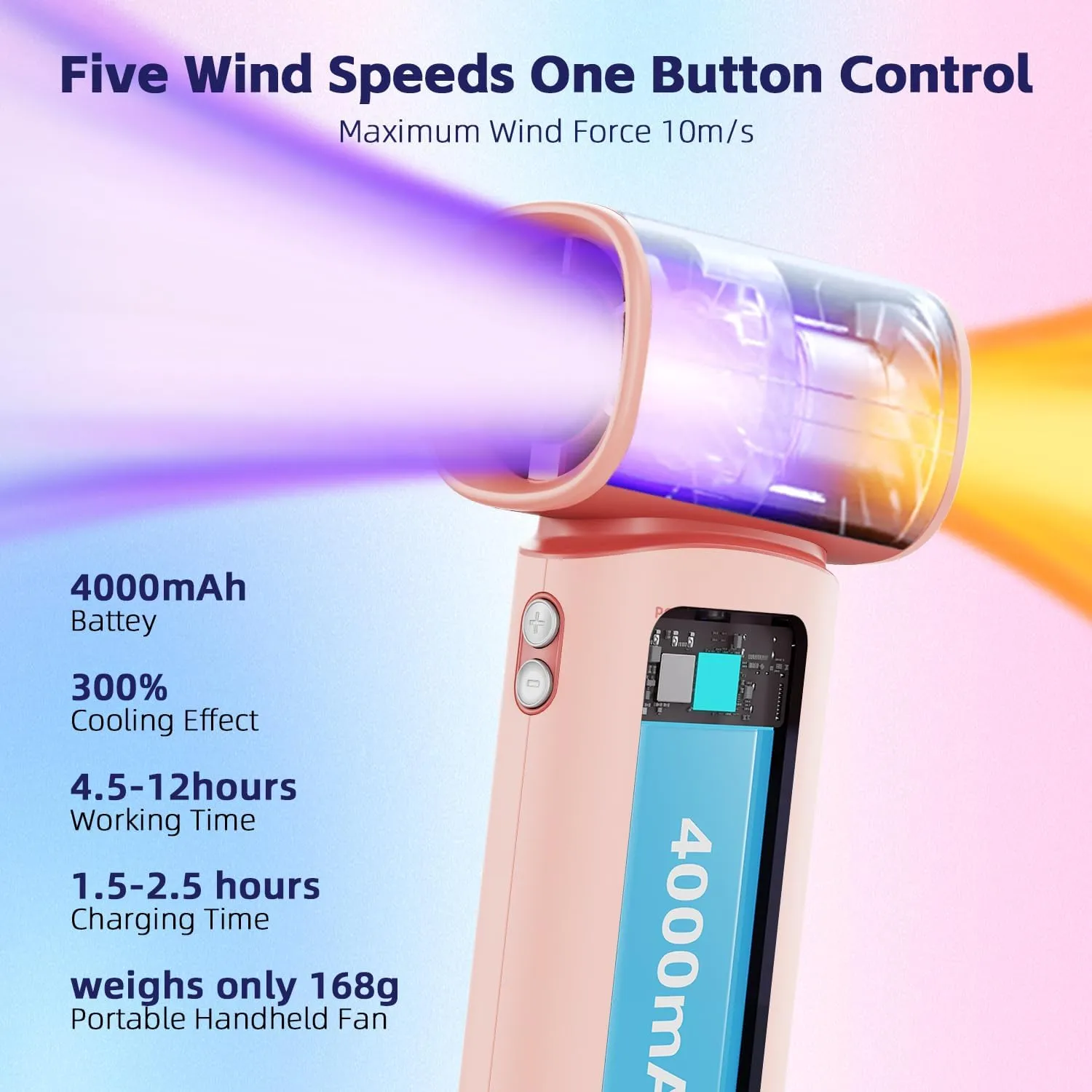 Portable Handheld Turbo Fan,100 Speeds Adjustable Mini Personal Fan, 4000mAh USB Rechargeable Battery Operated, LED Display,Gifts for Women Men Travel/Camping/Outdoor (Pink)