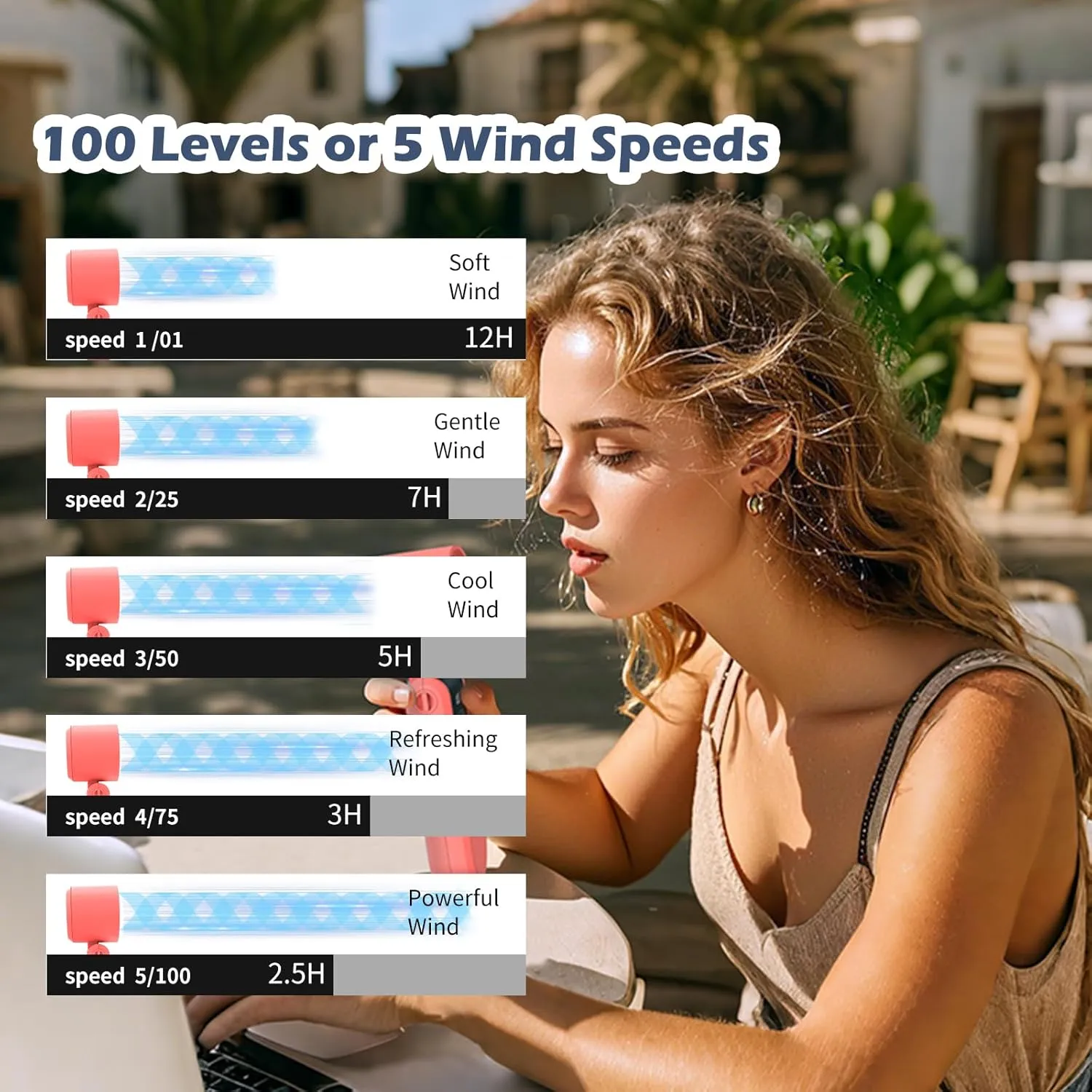 Portable Handheld Turbo Foldable Mini Personal Fan, Rechargeable 3-IN-1 Hand/Desk/Neck Fan Cooling Ice Fan,Travel Essentials Gifts for Women,Men, 12Hrs, 5000mAh, 100 Speeds
