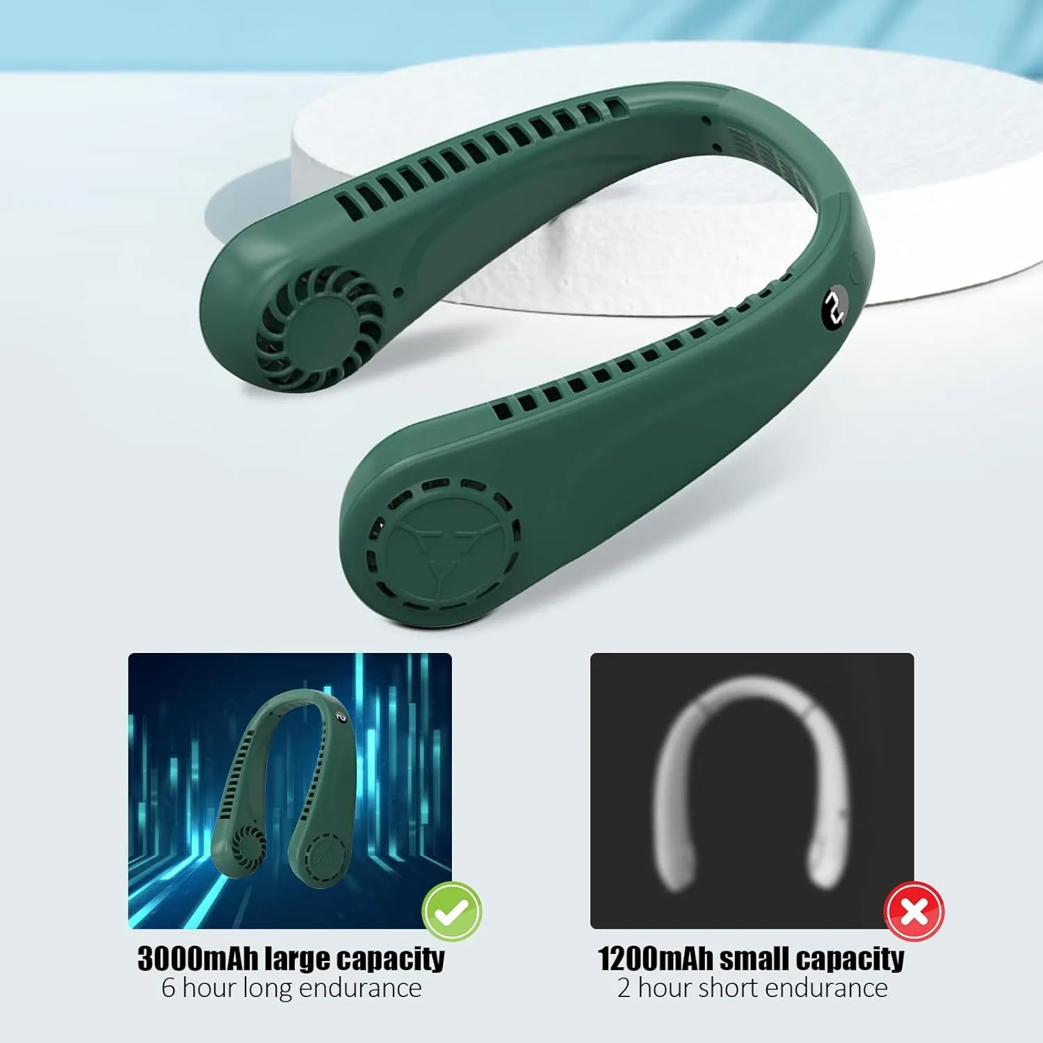 Portable Hands free Bladeless Hanging Neck Fans with Screen Display and 5 Speeds Levels, USB Rechargeable, 360 Cooling Wearable Personal Fan for Work Travel Sport Outdoor (Green)