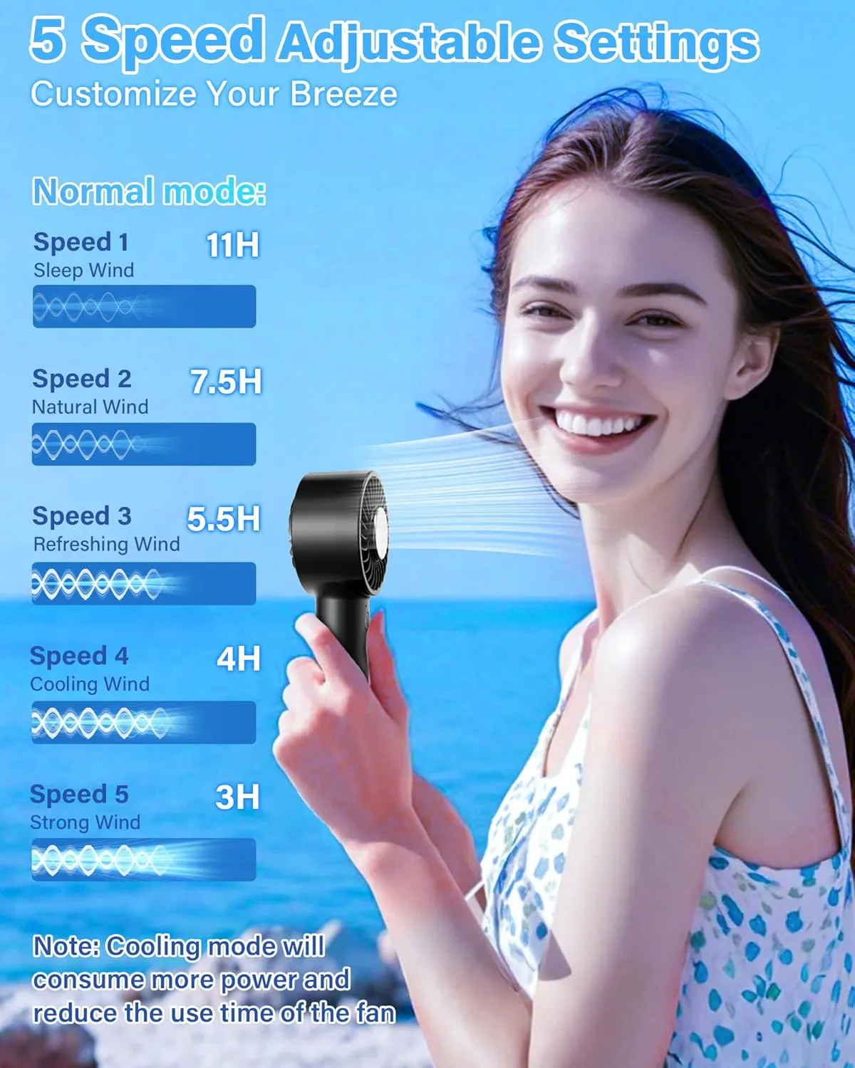 Portable Ice Cooling Handheld Fan with Semiconductor Cooling Plate, USB Rechargeable Personal Turbo Mini Hand Held Fan that Blow Cold Air, 5 Speeds Ice Cooler, Gift for Womens, Mens, Travel, Outdoor