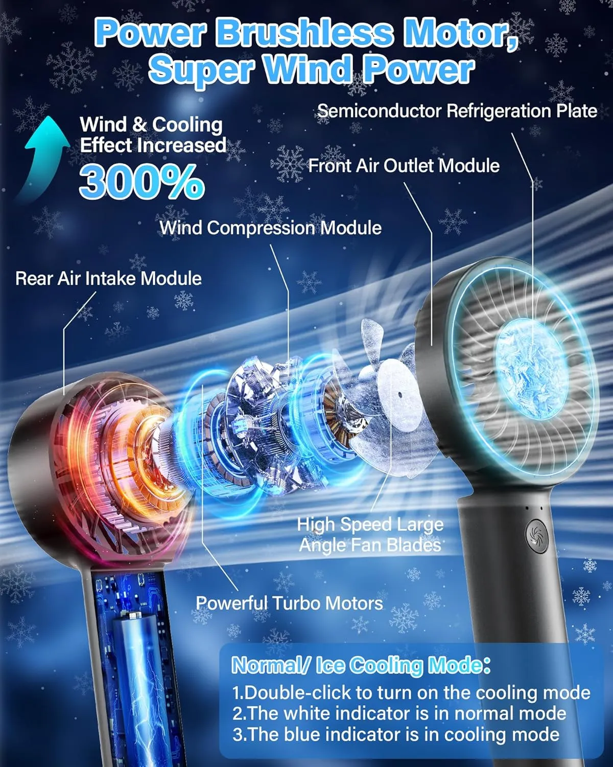 Portable Ice Cooling Handheld Fan with Semiconductor Cooling Plate, USB Rechargeable Personal Turbo Mini Hand Held Fan that Blow Cold Air, 5 Speeds Ice Cooler, Gift for Womens, Mens, Travel, Outdoor