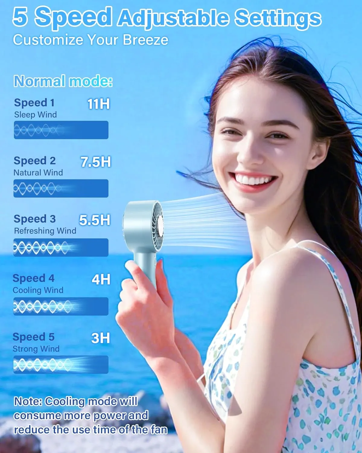 Portable Ice Cooling Handheld Fan with Semiconductor Cooling Plate, USB Rechargeable Personal Turbo Mini Hand Held Fan that Blow Cold Air, 5 Speeds Ice Cooler, Gift for Womens, Mens, Travel, Outdoor