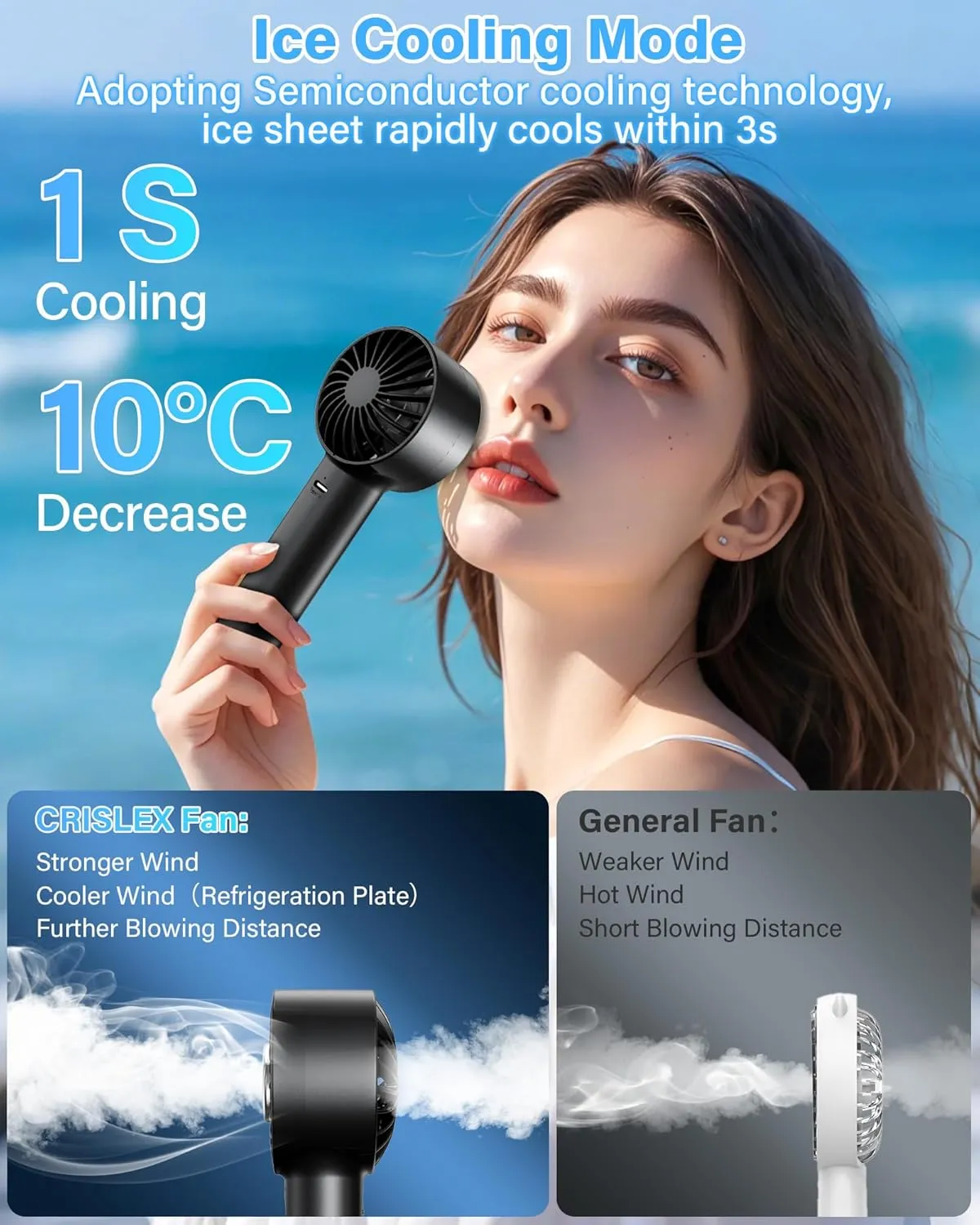 Portable Ice Cooling Handheld Fan with Semiconductor Cooling Plate, USB Rechargeable Personal Turbo Mini Hand Held Fan that Blow Cold Air, 5 Speeds Ice Cooler, Gift for Womens, Mens, Travel, Outdoor