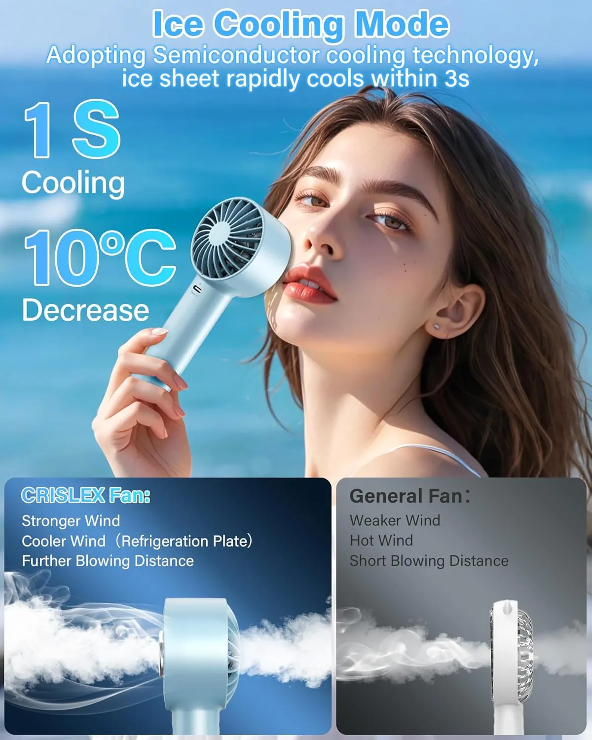 Portable Ice Cooling Handheld Fan with Semiconductor Cooling Plate, USB Rechargeable Personal Turbo Mini Hand Held Fan that Blow Cold Air, 5 Speeds Ice Cooler, Gift for Womens, Mens, Travel, Outdoor