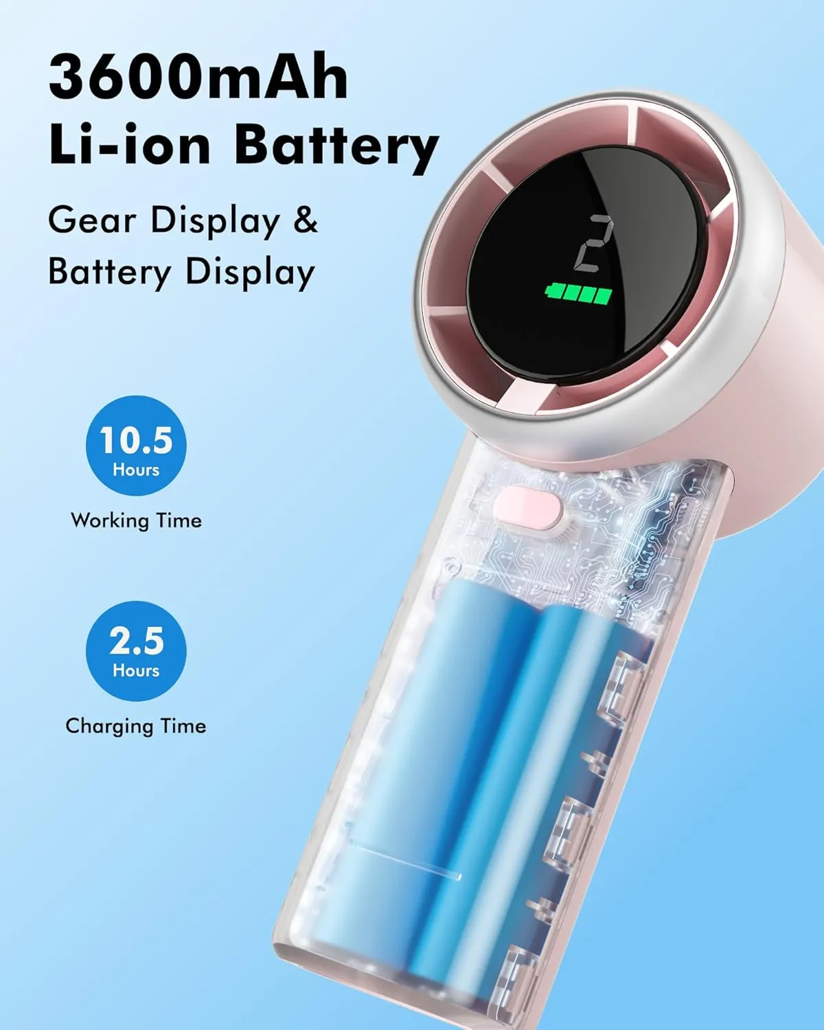 Portable Mini Fan: High Speed Cooling Fan, 10 Hours Battery Life, USB Rechargeable, Small Essentials for Women, Beach Travel, Vacation (Pink)