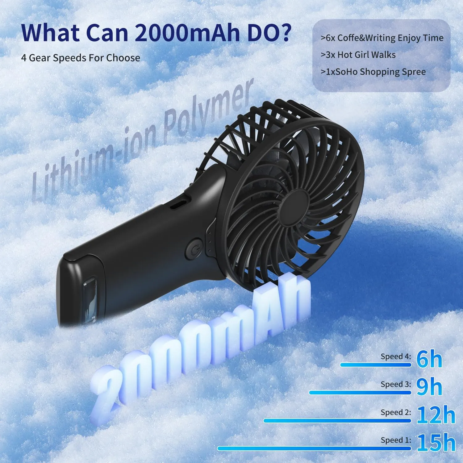 Portable Mini Fan with Mirror, USB Rechargeable, Pocket 4-Speed Cooling, Up to 15 Hours, Compact Handheld Fan for Travel/Summer/Concerts/Makeup, Ideal Gift for Women (Black)