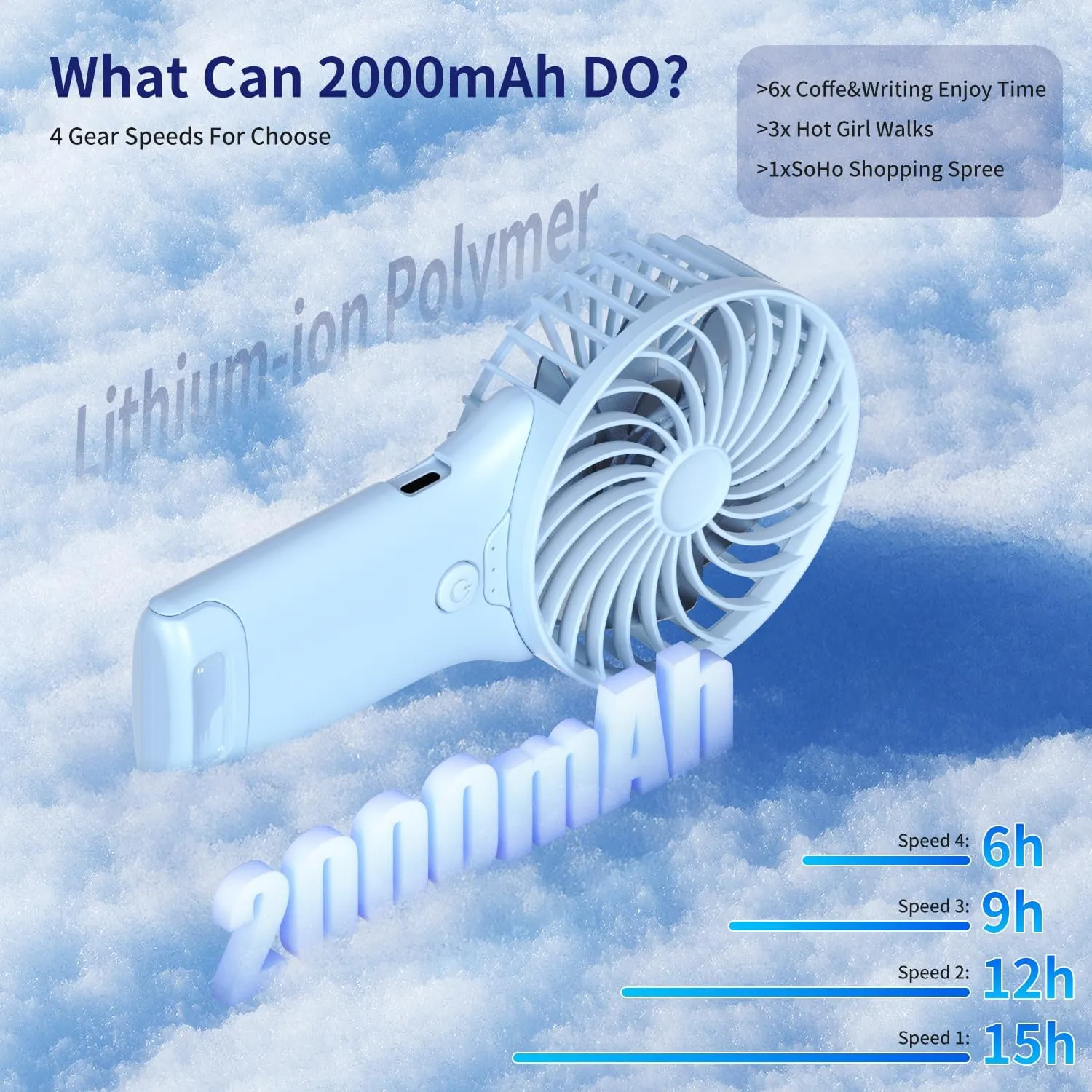 Portable Mini Fan with Mirror, USB Rechargeable, Pocket 4-Speed Cooling, Up to 15 Hours, Compact Handheld Fan for Travel/Summer/Concerts/Makeup, Summer Gift for Women (Blue)