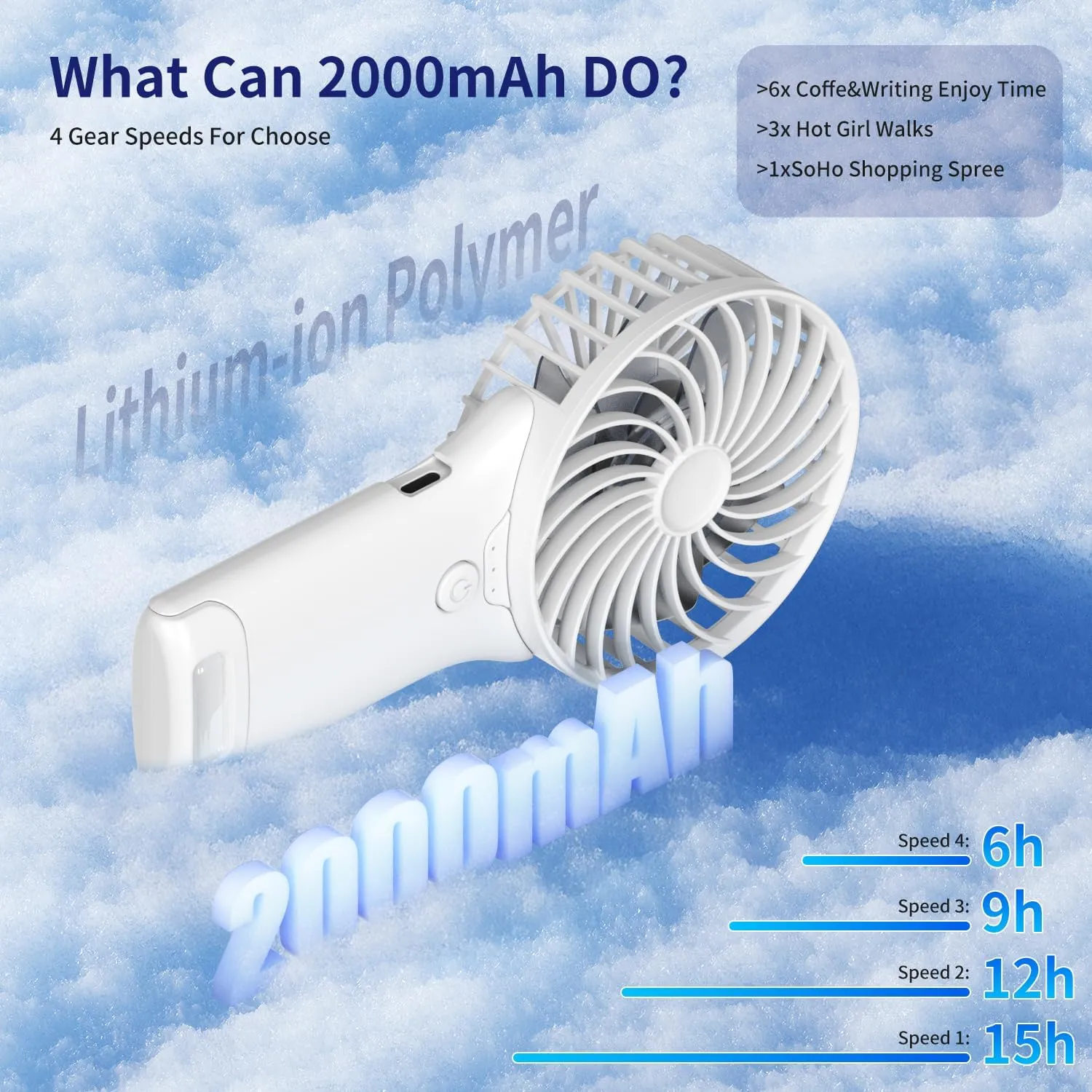 Portable Mini Fan with Mirror, USB Rechargeable, Pocket 4-Speed Cooling, Up to 15 Hours, Compact Handheld Fan for Travel/Summer/Concerts/Makeup, Summer Gift for Women (White)