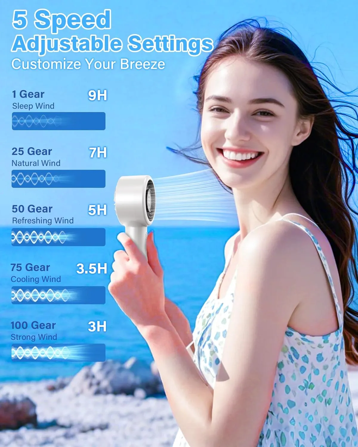Portable Mini Handheld Fan Turbo, USB Rechargeable Electric High Speed Personal Hand Held Fan, 5 Speeds, LED Display, Battery Operated, Lightweight Small Size, Gift for Womens, Mens, Makeup, Travel