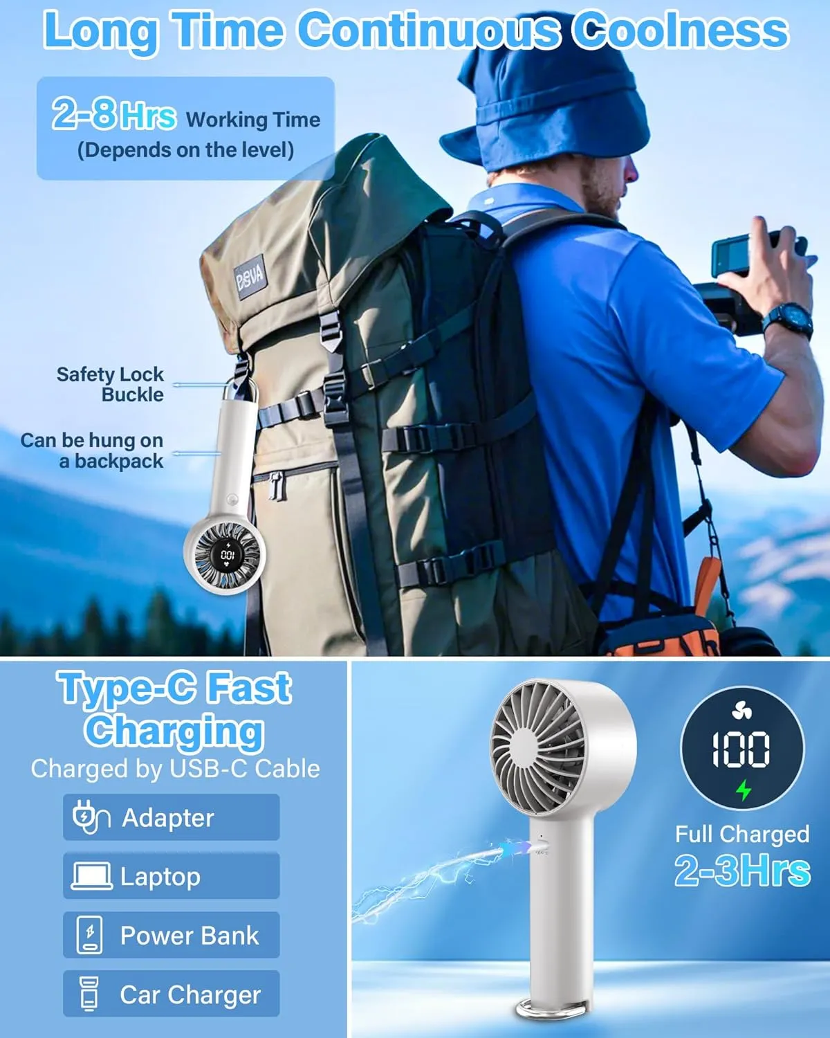 Portable Mini Handheld Fan Turbo, USB Rechargeable Electric High Speed Personal Hand Held Fan, 5 Speeds, LED Display, Battery Operated, Lightweight Small Size, Gift for Womens, Mens, Makeup, Travel