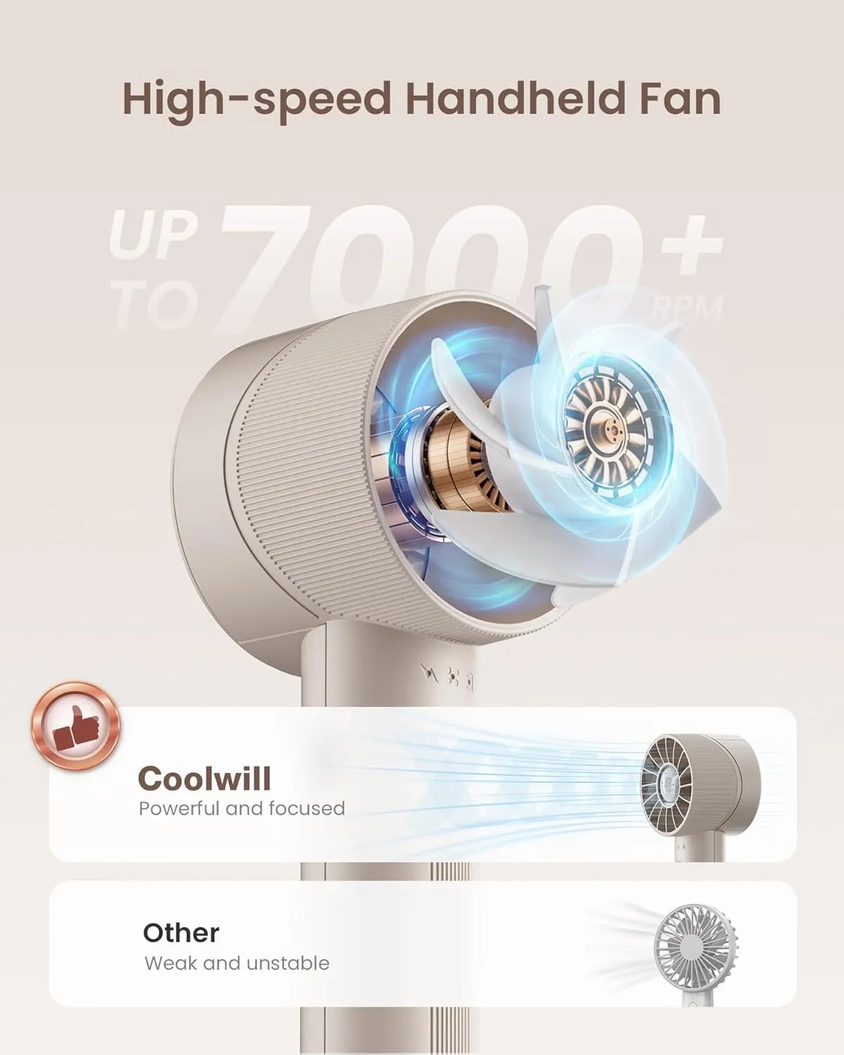 Portable Mini Handheld Turbo Fan, 4 Speed High Velocity Personal Cooling Device [Max 16H], Rechargeable Purse Travel Essential for Vacation/Beach/Trip - Beige