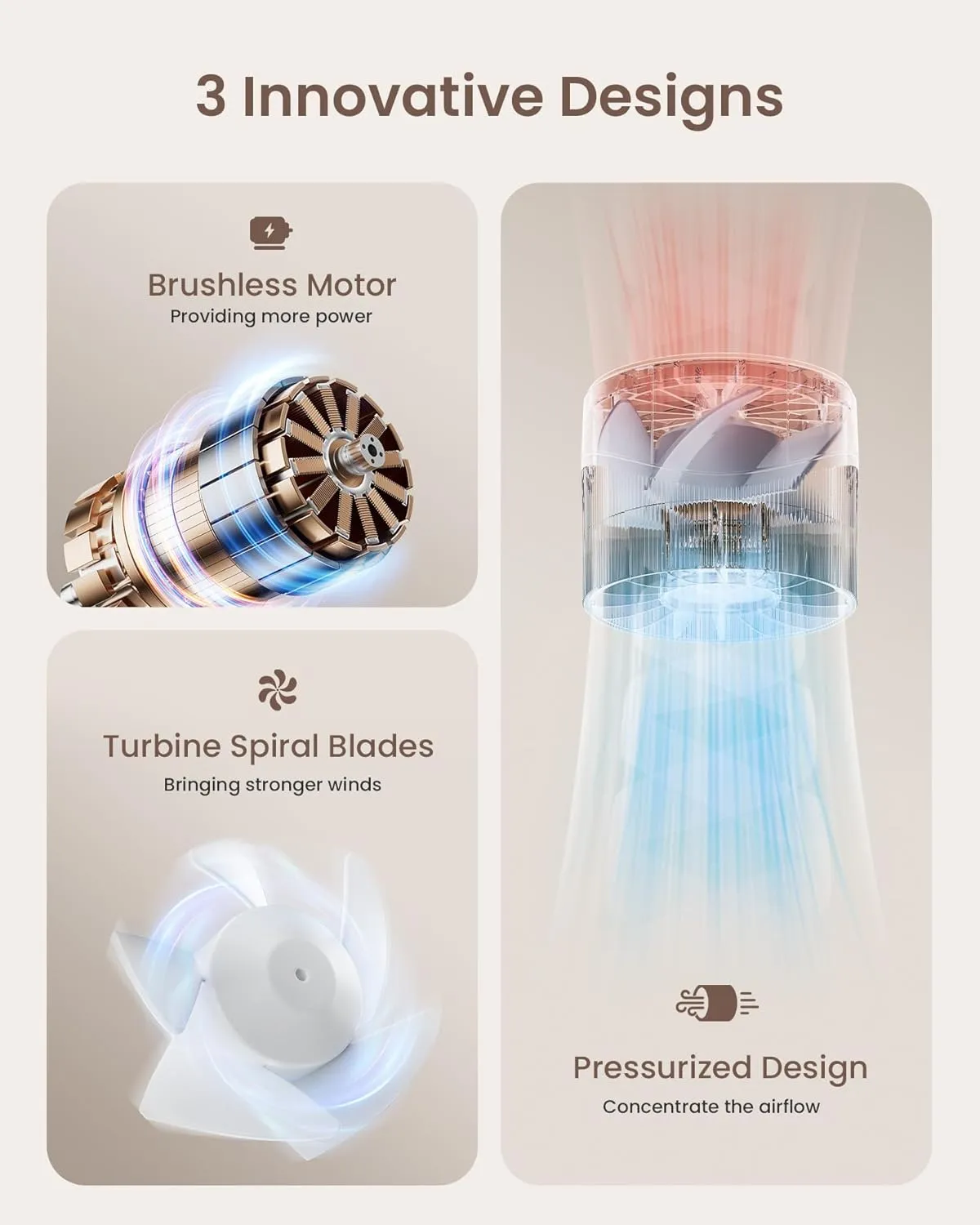Portable Mini Handheld Turbo Fan, 4 Speed High Velocity Personal Cooling Device [Max 16H], Rechargeable Purse Travel Essential for Vacation/Beach/Trip - Beige