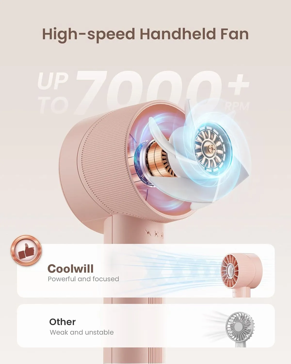 Portable Mini Handheld Turbo Fan, 4 Speed High Velocity Personal [Max 16H Cooling Time], Rechargeable Purse Travel Essentials for Vacation/Beach/Trip - Pink