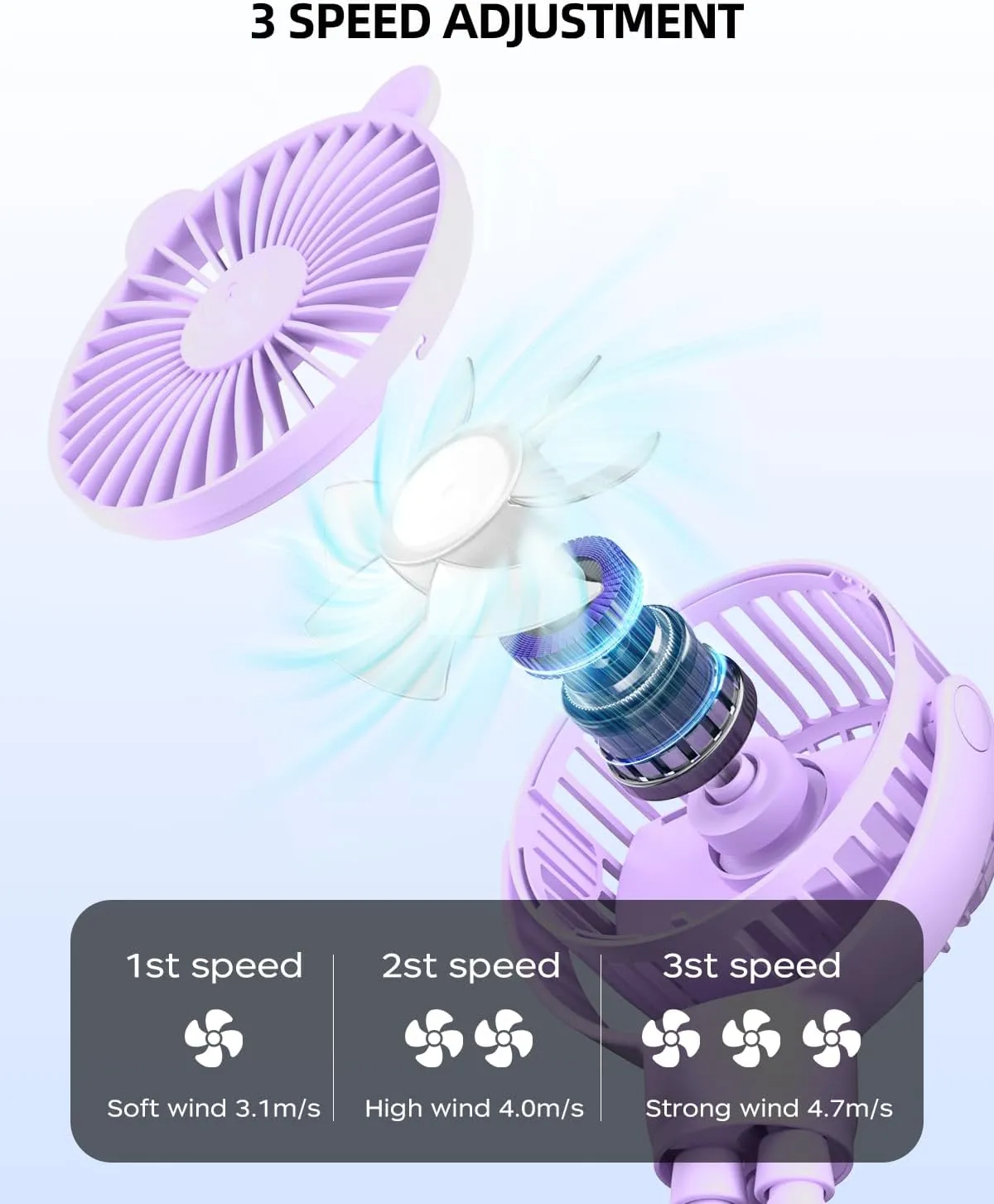 Portable Mini Stroller Fan, Battery Operated Small Clip on Fan, Detachable Flexible Tripod Baby Fan with 3 Speed, Rechargeable Personal Fan for Car Seat Crib Treadmill Travel