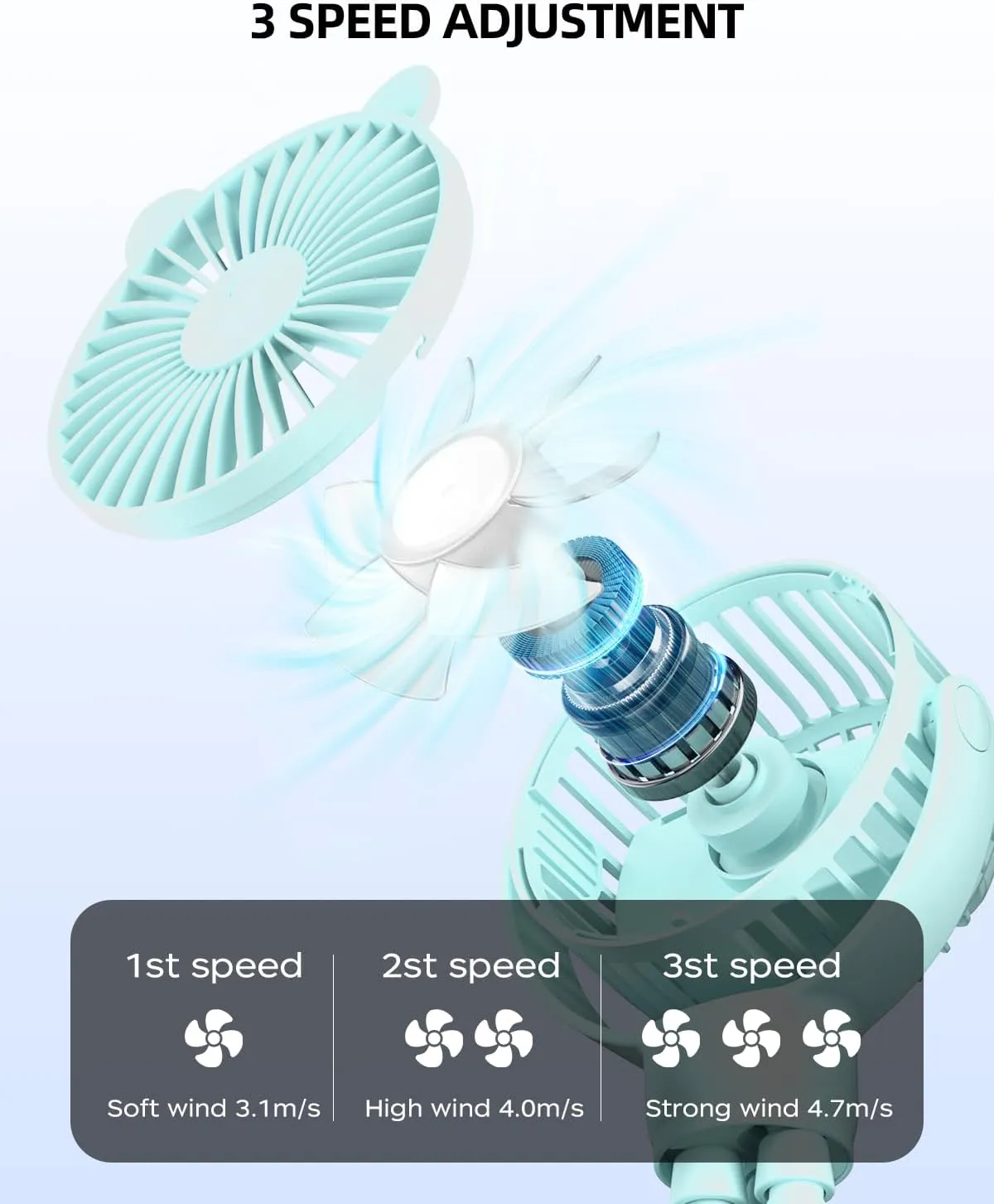 Portable Mini Stroller Fan, Battery Operated Small Clip on Fan, Detachable Flexible Tripod Baby Fan with 3 Speed, Rechargeable Personal Fan for Car Seat Crib Treadmill Travel