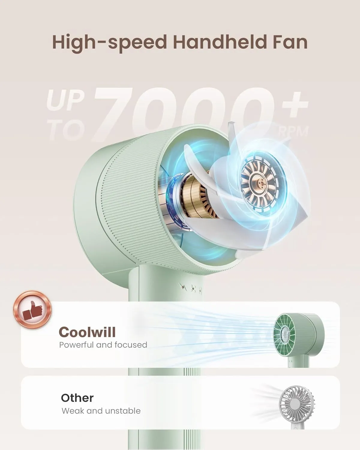 Portable Mini Turbo Fan, 4-Speed High Velocity Personal Fan, Rechargeable Travel Essentials for Vacation/Beach/Trip, Light Green