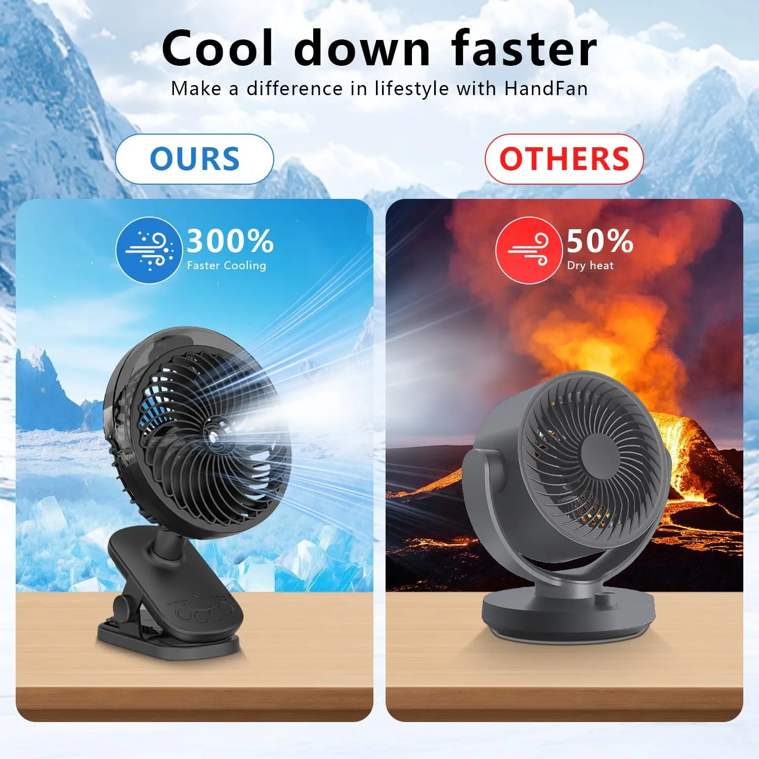 Portable Misitng Fan, 8000mAh Battery Operated Clip On Fan with Clip for Desk, Auto Oscillating, 3 Speeds, 2 Mist Modes with Remote, Working Time for Home Stroller Office and Outdoor-Black