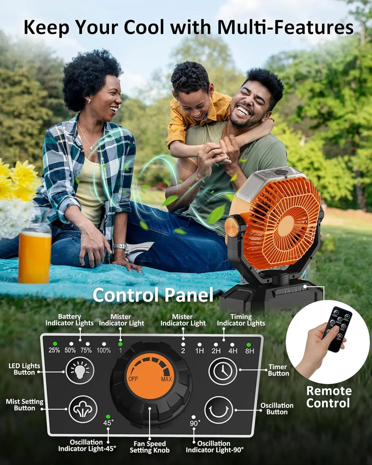 Portable Misting Fan, 20000mAh Battery Operated Rechargeable Cooling Fans for Outside, Outdoor Water Mister with 2 Mist Modes, Remote, Timer, Light, Camping Fan for Travel, Patios, Tent