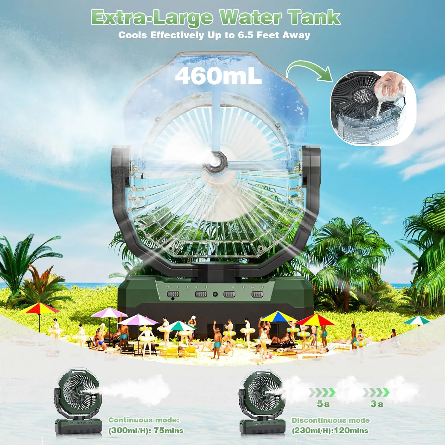 Portable Misting Fan 460ml Large Tank,24000mAh Rechargeable Battery Powered Camping Fan with 2 Meters Spray,Light & Remote,Jobsite Beach Summer Essentials,Mist Fans for Indoor,Outdoor, Patios, Travel