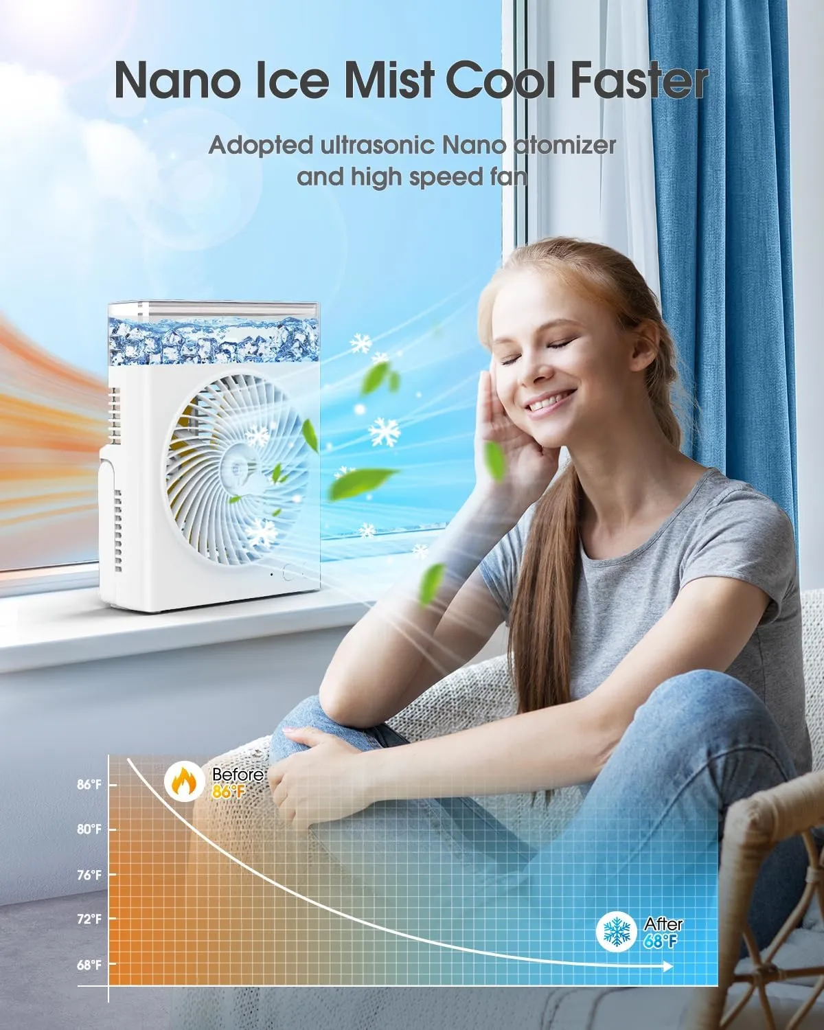 Portable Misting Fan, 8000mAh 8-Inch Rechargeable Water Cooling Mist Fan with 600mL Water Tank, Quiet USB Battery Powered, Perfect for Camping Home Outside Office Travel