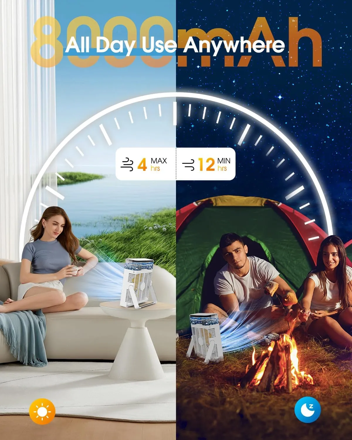 Portable Misting Fan, 8000mAh 8-Inch Rechargeable Water Cooling Mist Fan with 600mL Water Tank, Quiet USB Battery Powered, Perfect for Camping Home Outside Office Travel