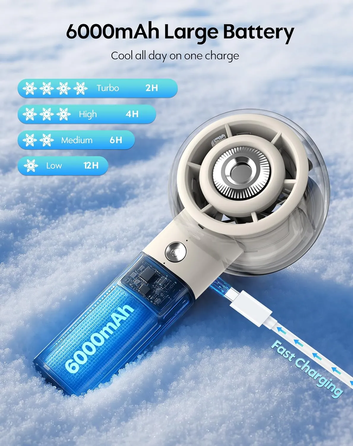 Portable Misting Fan, Handheld Turbo Fan with Mist, 6000mAh Battery Rechargeable Personal Fans Mister 4-Speed, 25ml Water Spray Tank, Gifts for Women Men Home Office Travel Outdoor Camping