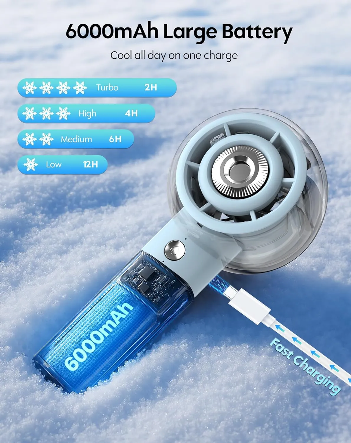 Portable Misting Fan, Handheld Turbo Fan with Mist, 6000mAh Battery Rechargeable Personal Fans Mister 4-Speed, 25ml Water Spray Tank, Gifts for Women Men Home Office Travel Outdoor Camping
