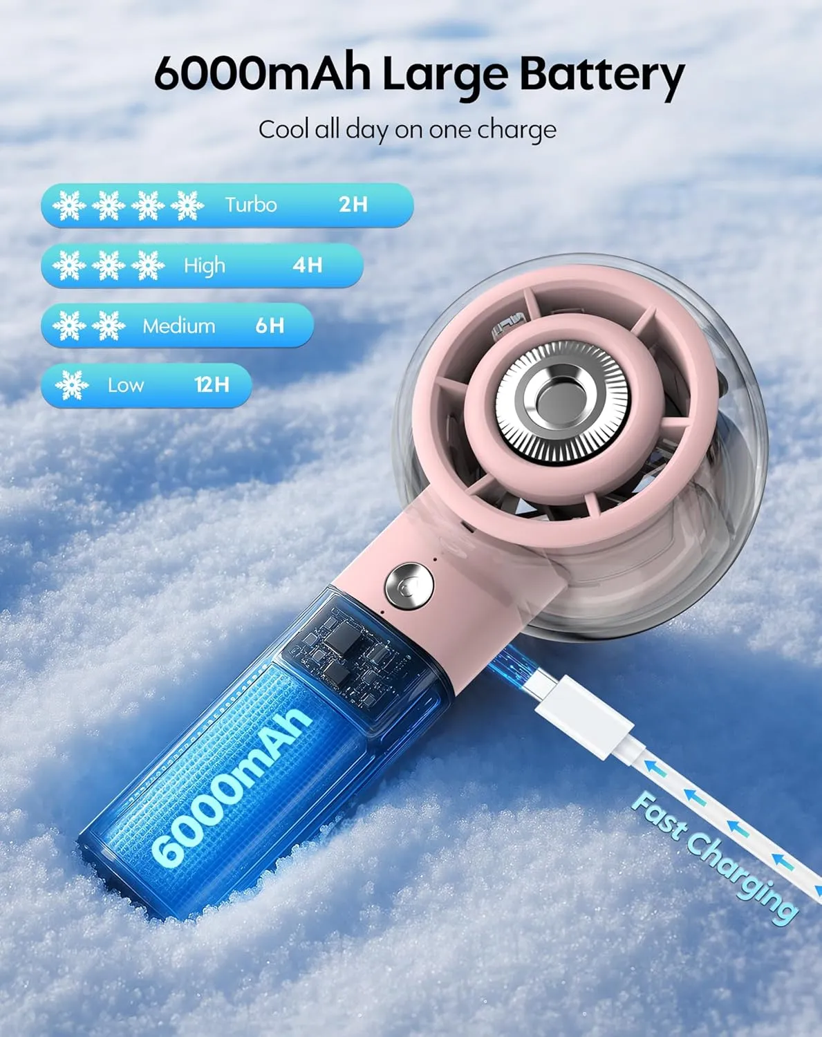 Portable Misting Fan, Handheld Turbo Fan with Mist, 6000mAh Battery Rechargeable Personal Fans Mister 4-Speed, 25ml Water Spray Tank, Gifts for Women Men Home Office Travel Outdoor Camping