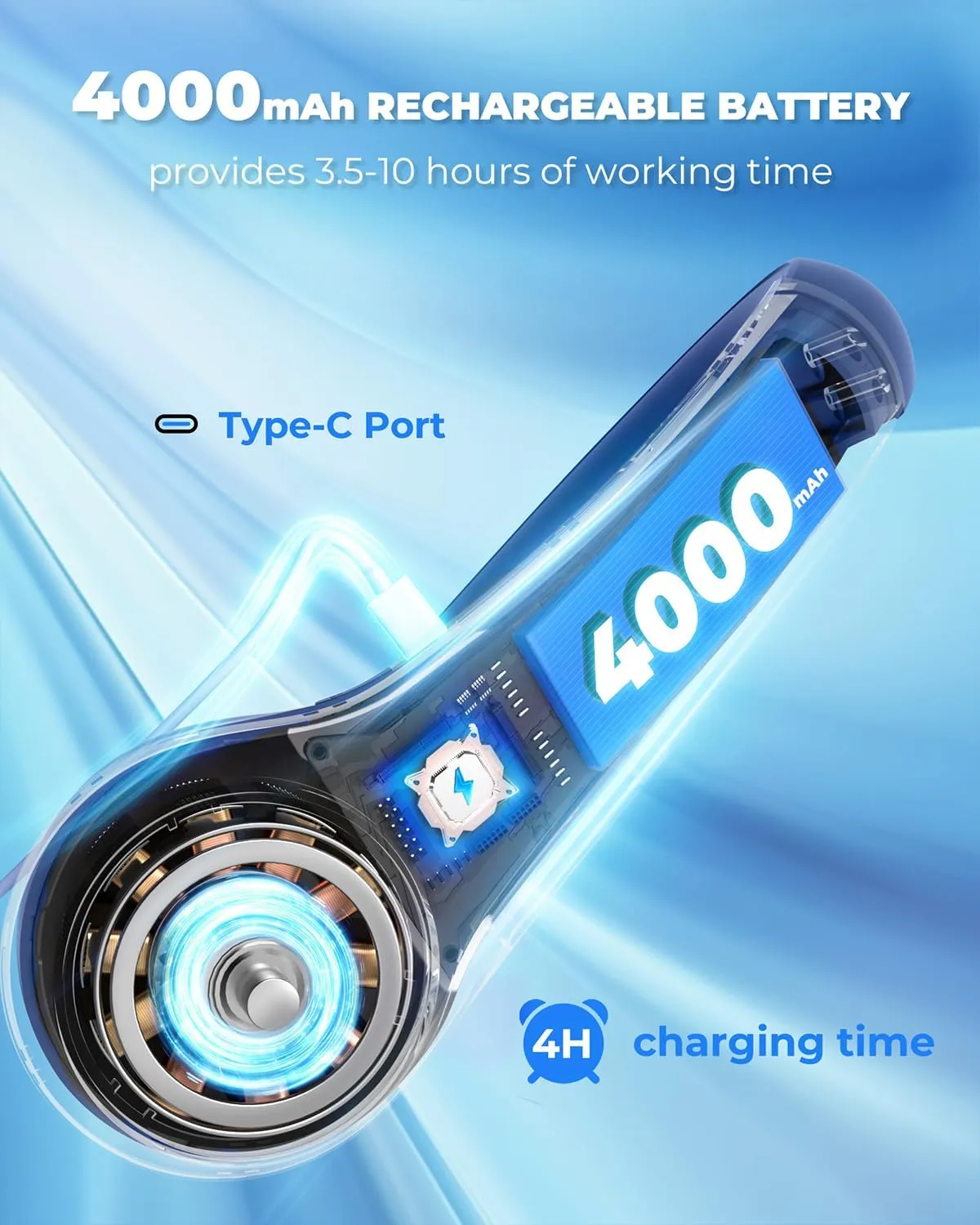 Portable Neck Fan, 4000mAh Rechargeable Bladeless Cooling Fan with 360 Airflow, 3-Speed Personal Cooler for Women Mom, Stylish Gift for Travel, Gym, Office, Blue