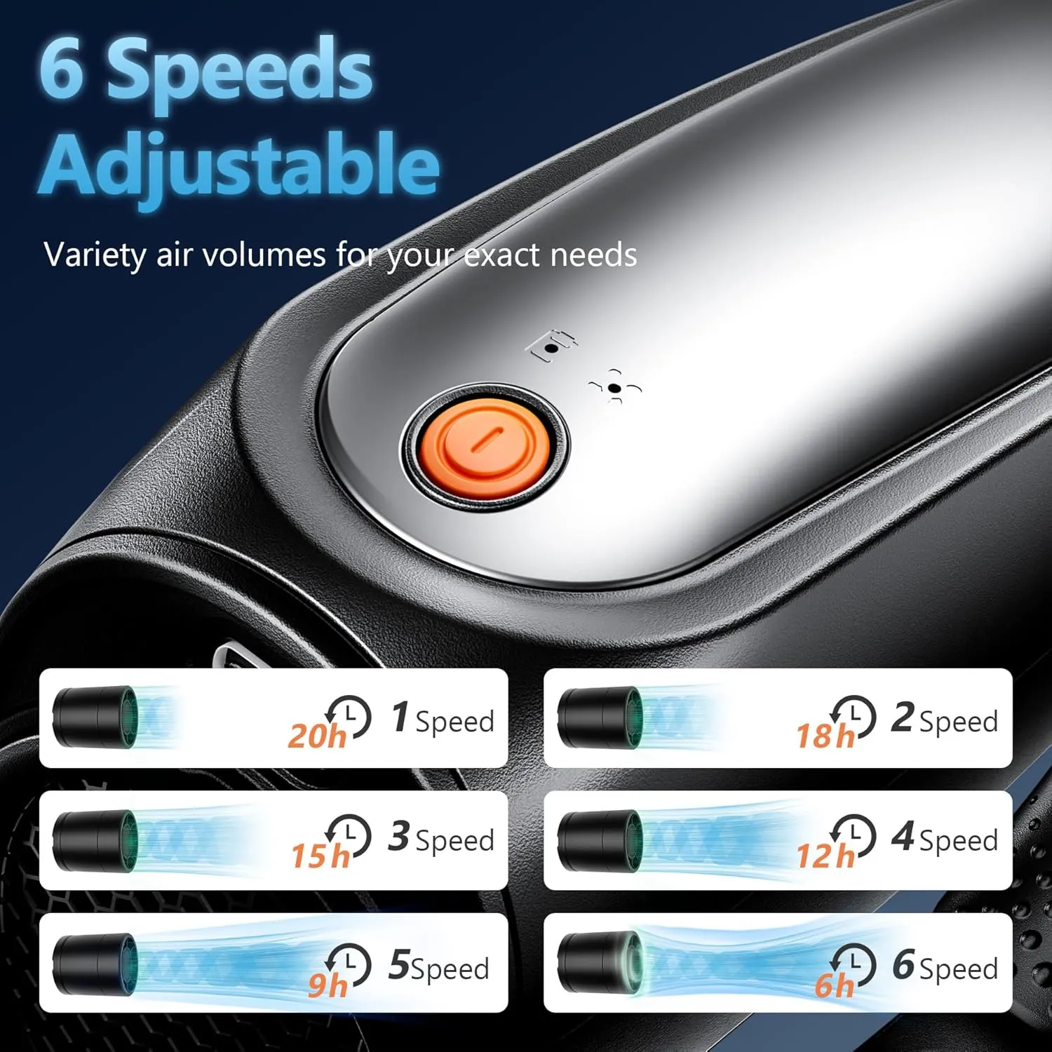 Portable Neck Fan, Hands-Free, 6 Speeds, 6000 mAh Battery, 360 Cooling Wearable Personal Fan, Rechargeable, Gifts for Women Men, Suitable for Indoor, Outdoor, Travel