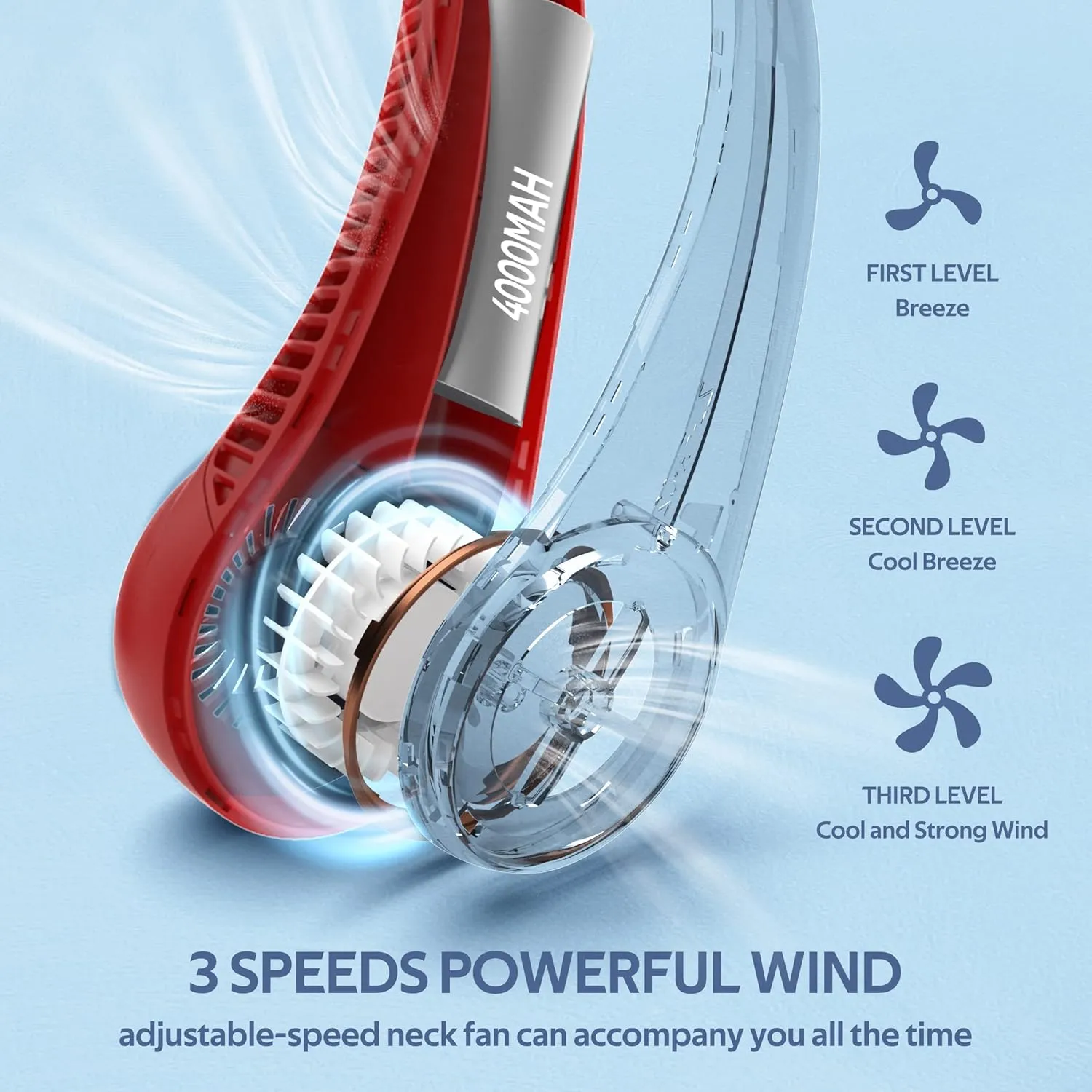 Portable Neck Fan, Hands Free Bladeless Fan, 360 Cooling Personal Fan,Wearable Quiet Fan for Outdoor Indoor, Birthday Gifts for Men Women Mom Dad, 4000mAh Battery USB Rechargeable, 3-Speeds (Red)