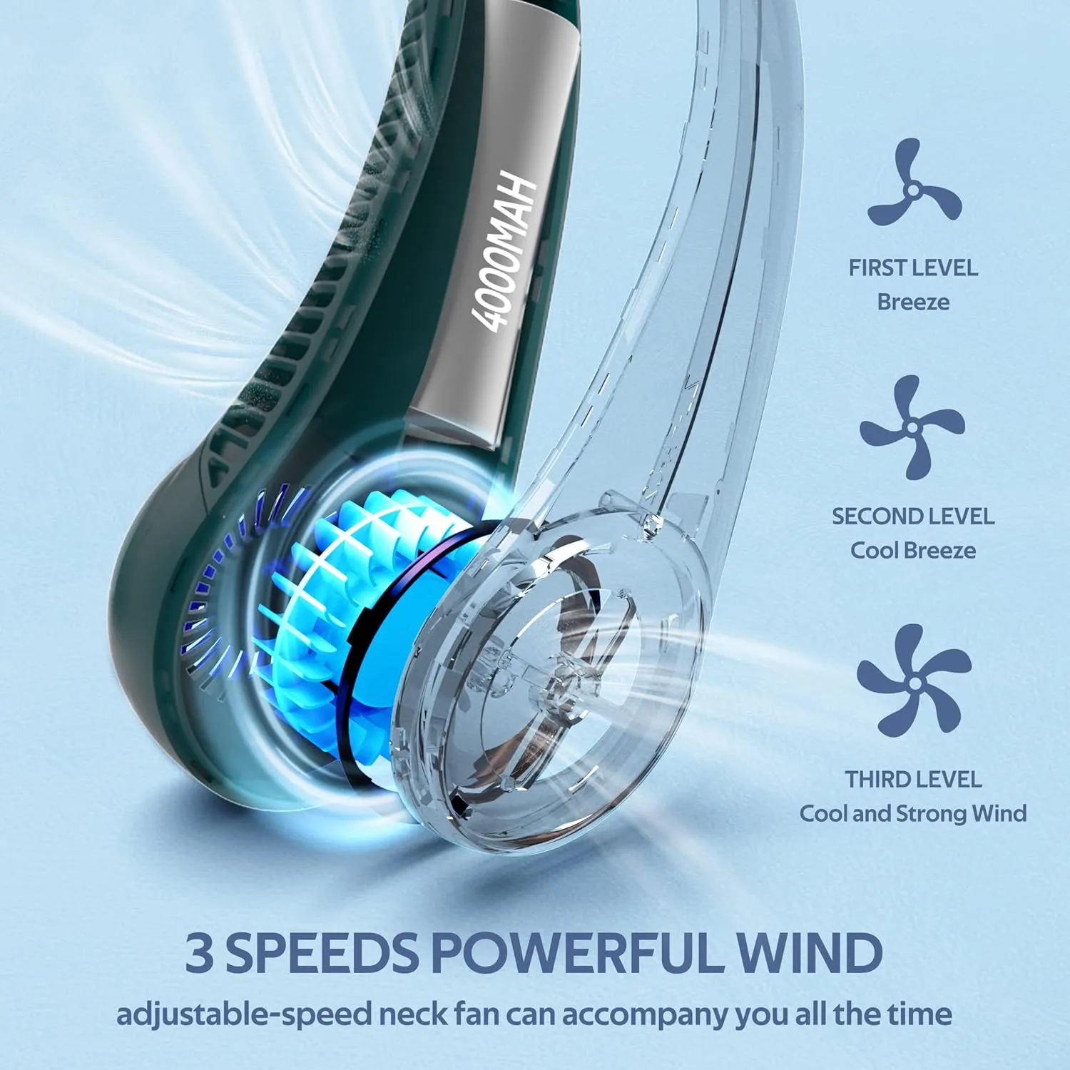 Portable Neck Fan, Hands Free Bladeless Fan, 360 Cooling Personal Fan,Wearable Quiet Fan for Outdoor Indoor, Gifts for Men Women, 4000mAh Battery Operated, USB Rechargeable, 3-Speeds (Dark Green)