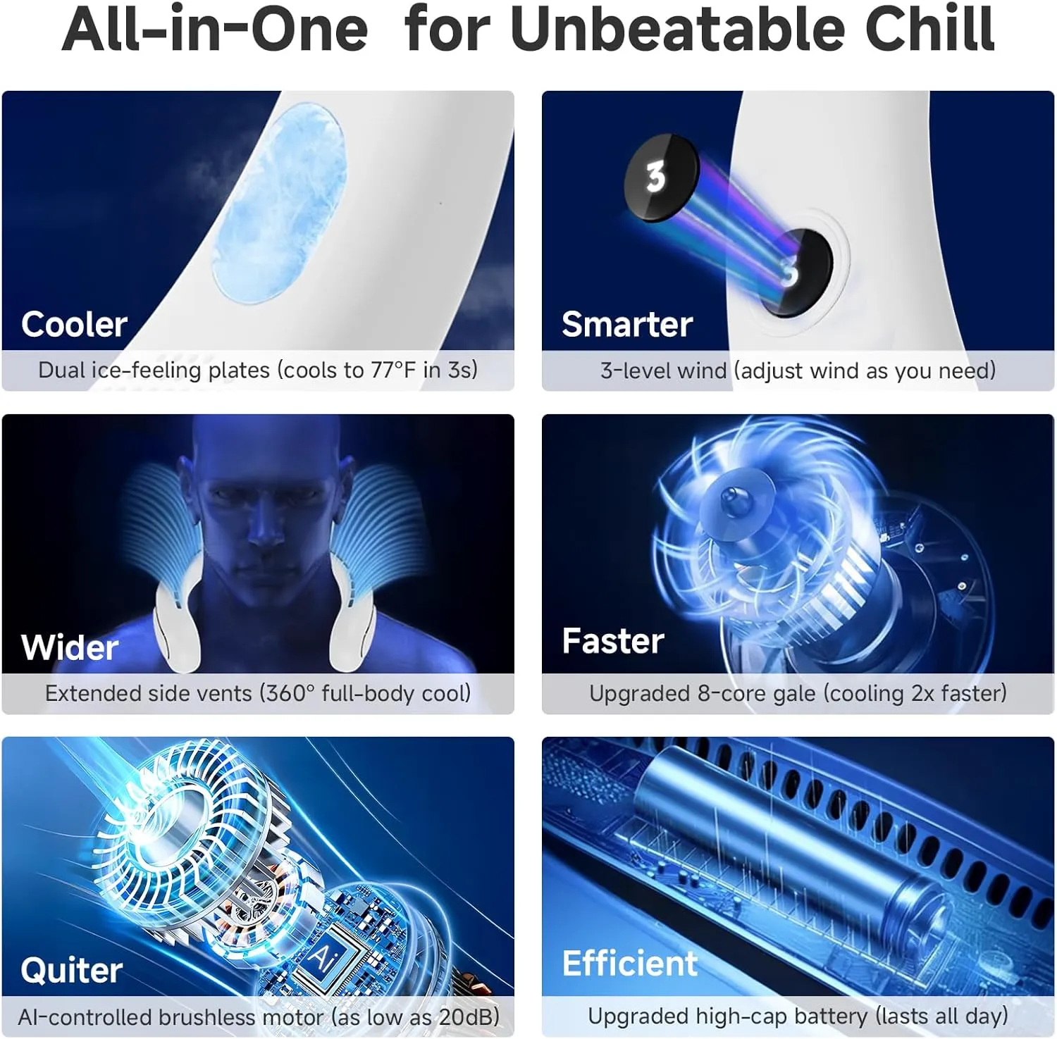 Portable Neck Fan, Hands-Free Bladeless Fans, 360Airflow, 4000 mAh Battery Operated Wearable Personal Fan, Twistable, Rechargeable Fans for Outdoor Indoor, Birthday Gifts for Men Women-White